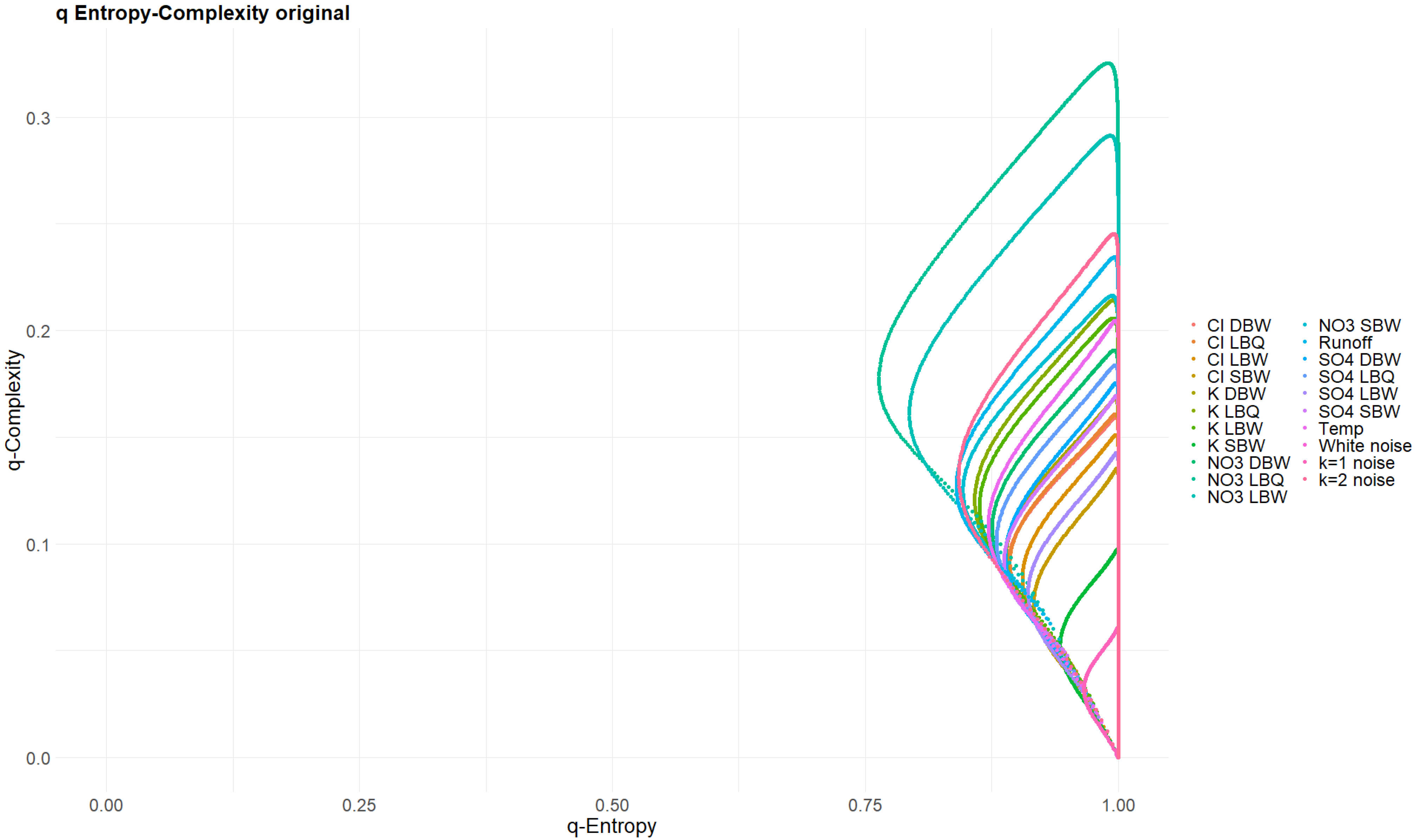 Entropy 27 00381 g016