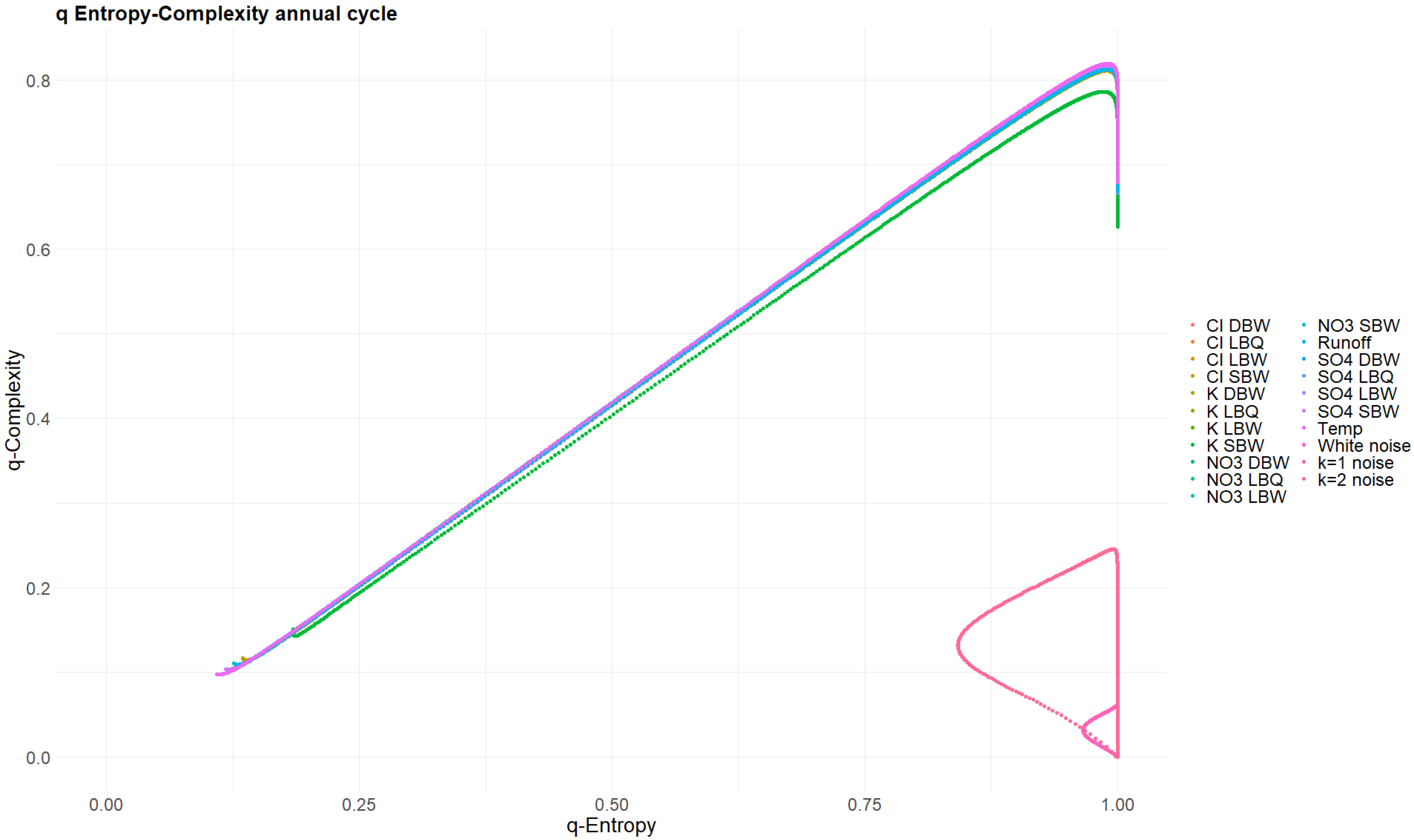 Entropy 27 00381 g017