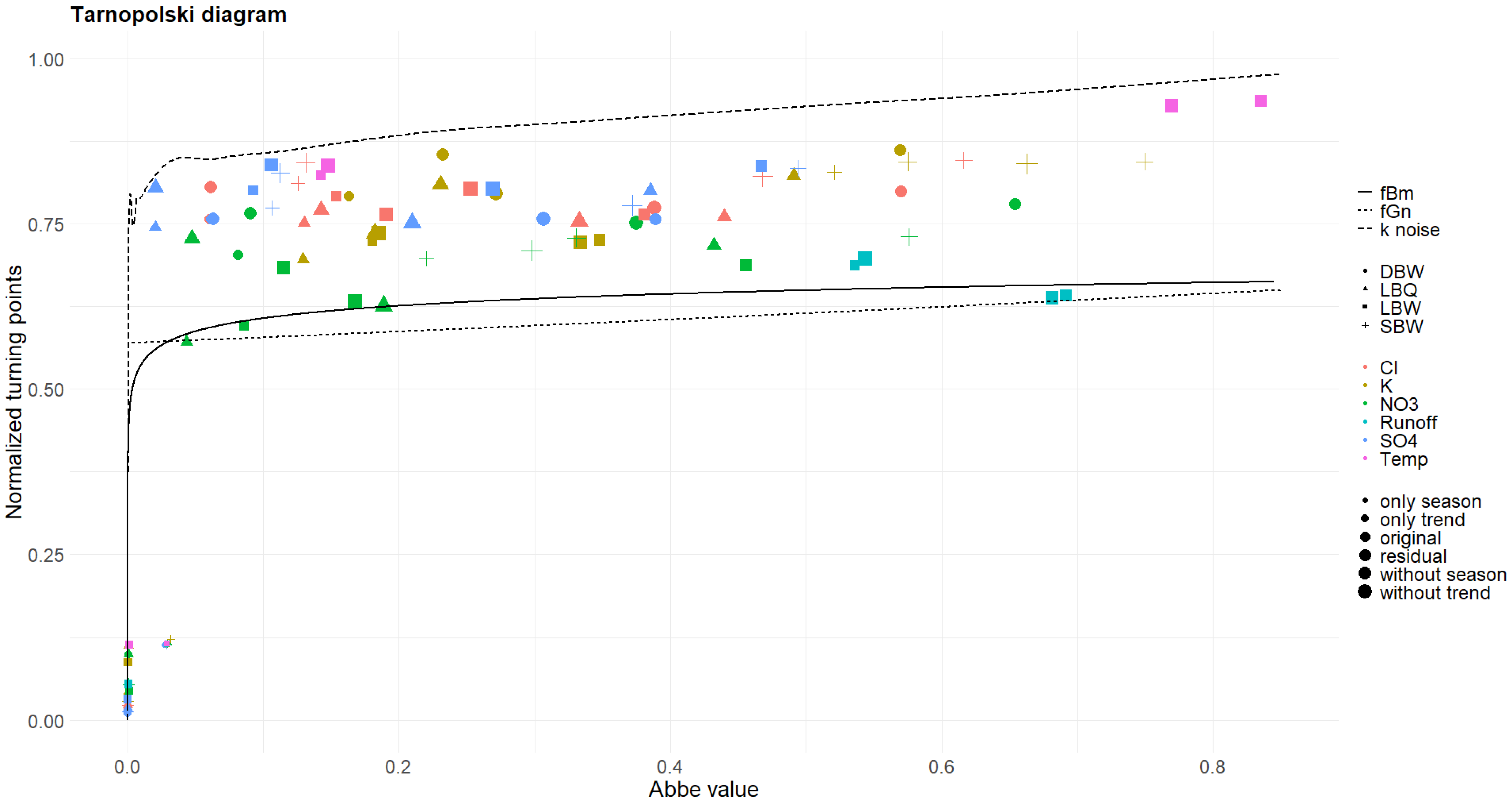 Entropy 27 00381 g018