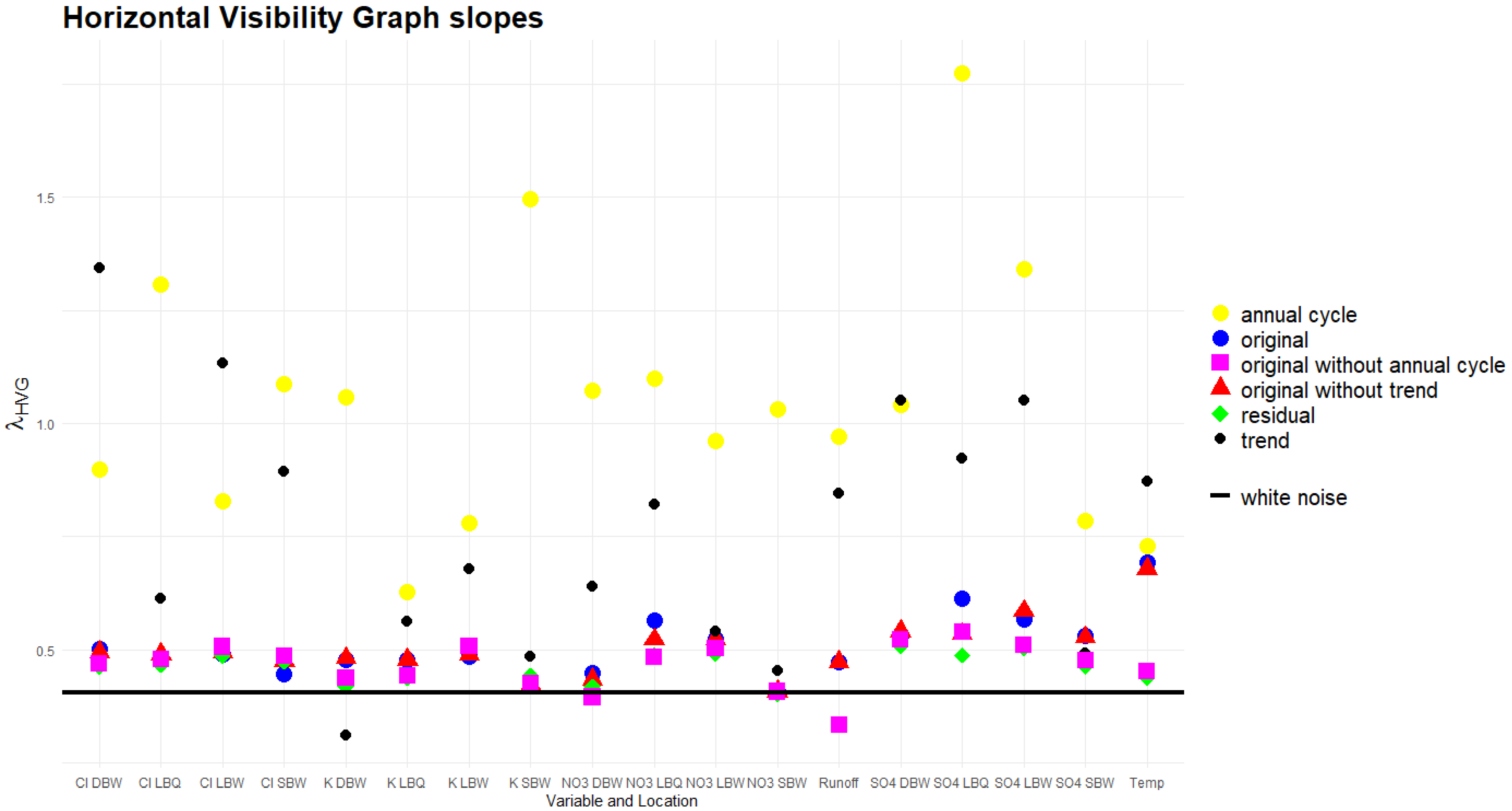 Entropy 27 00381 g019