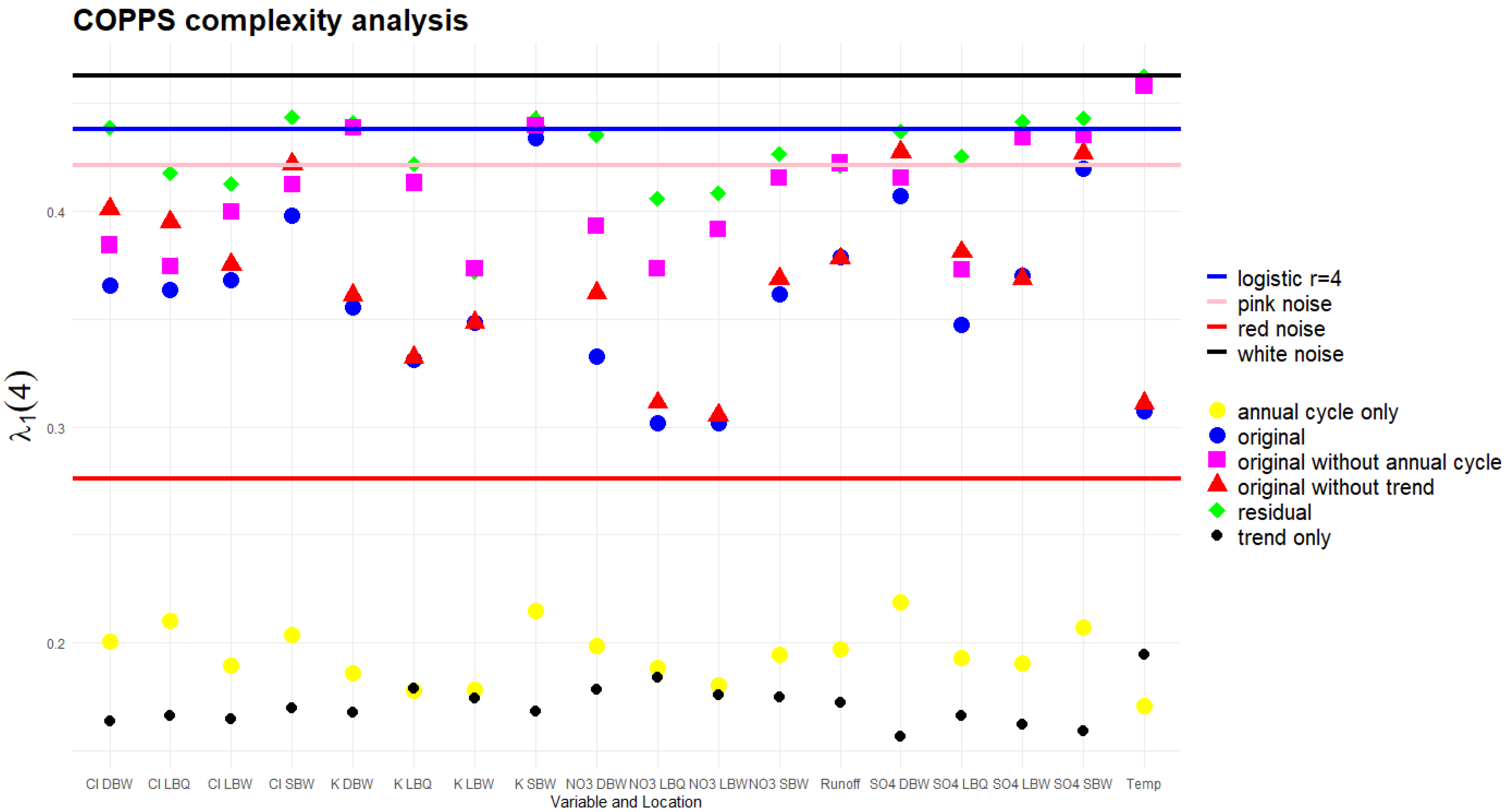 Entropy 27 00381 g020