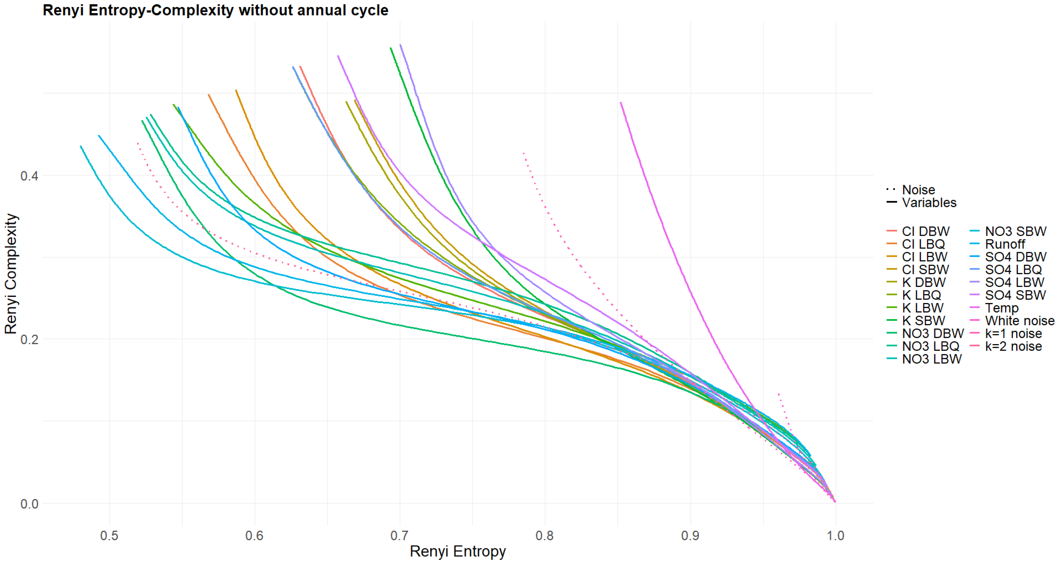 Entropy 27 00381 g0a4