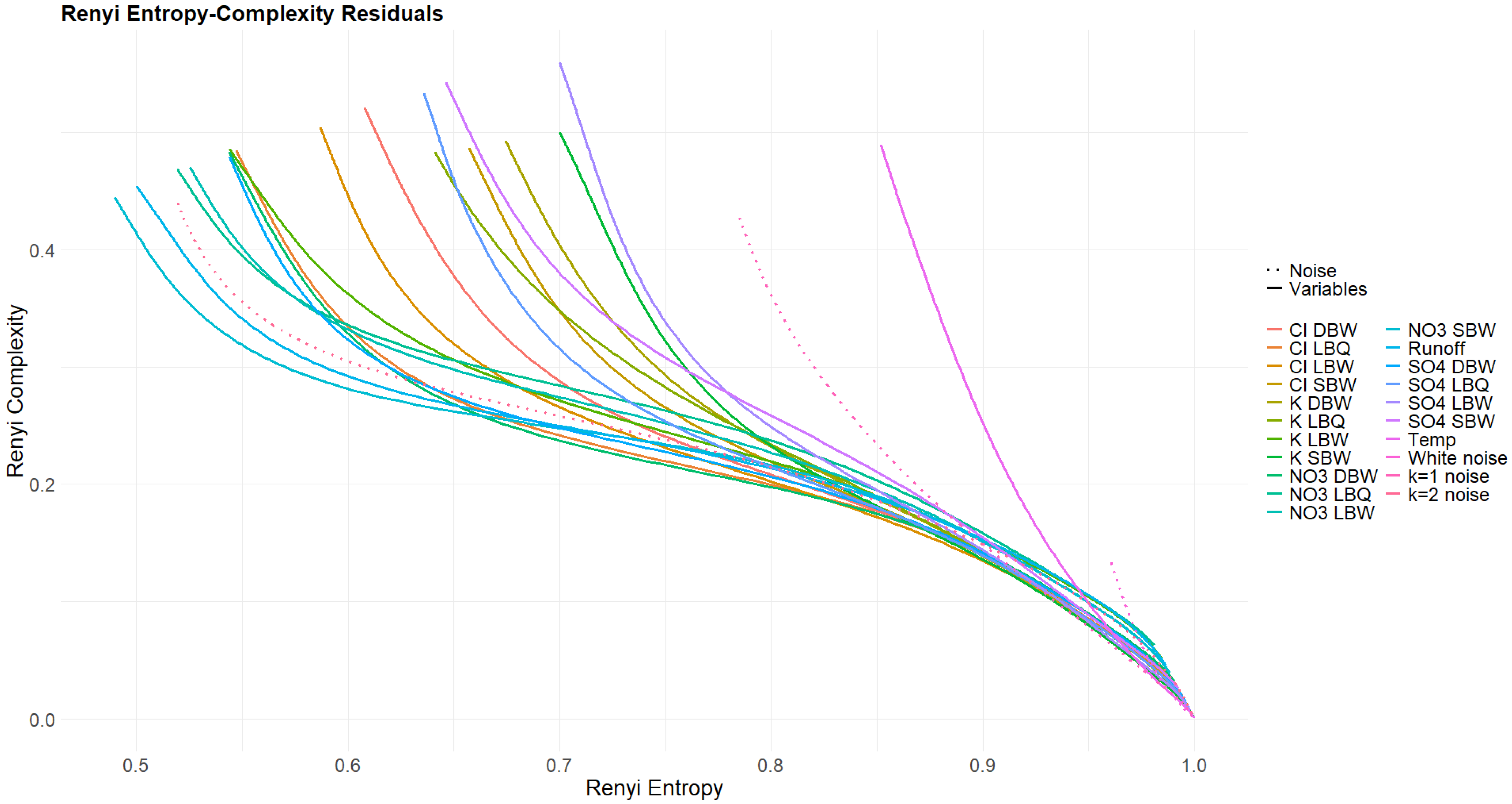 Entropy 27 00381 g0a6