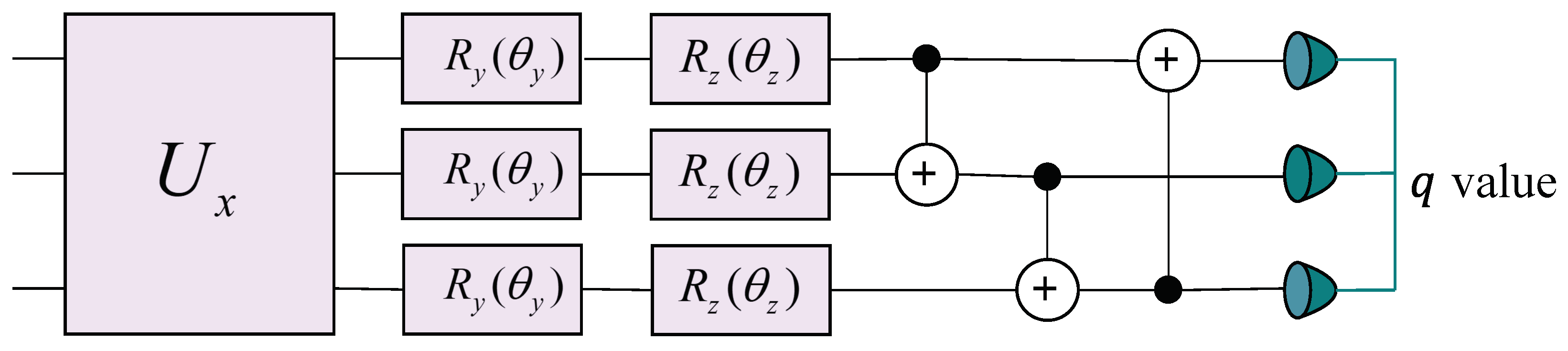 Entropy 27 00382 g005