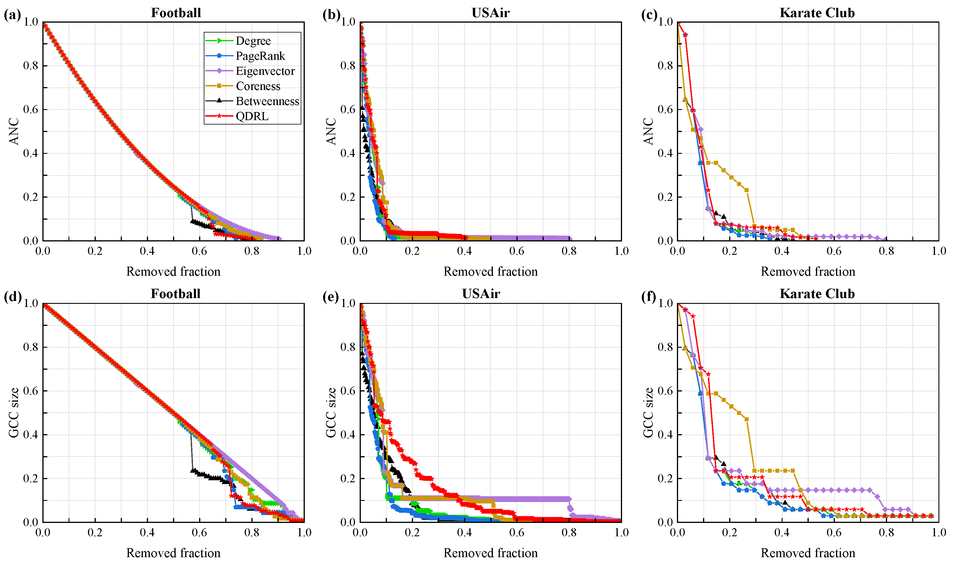 Entropy 27 00382 g006