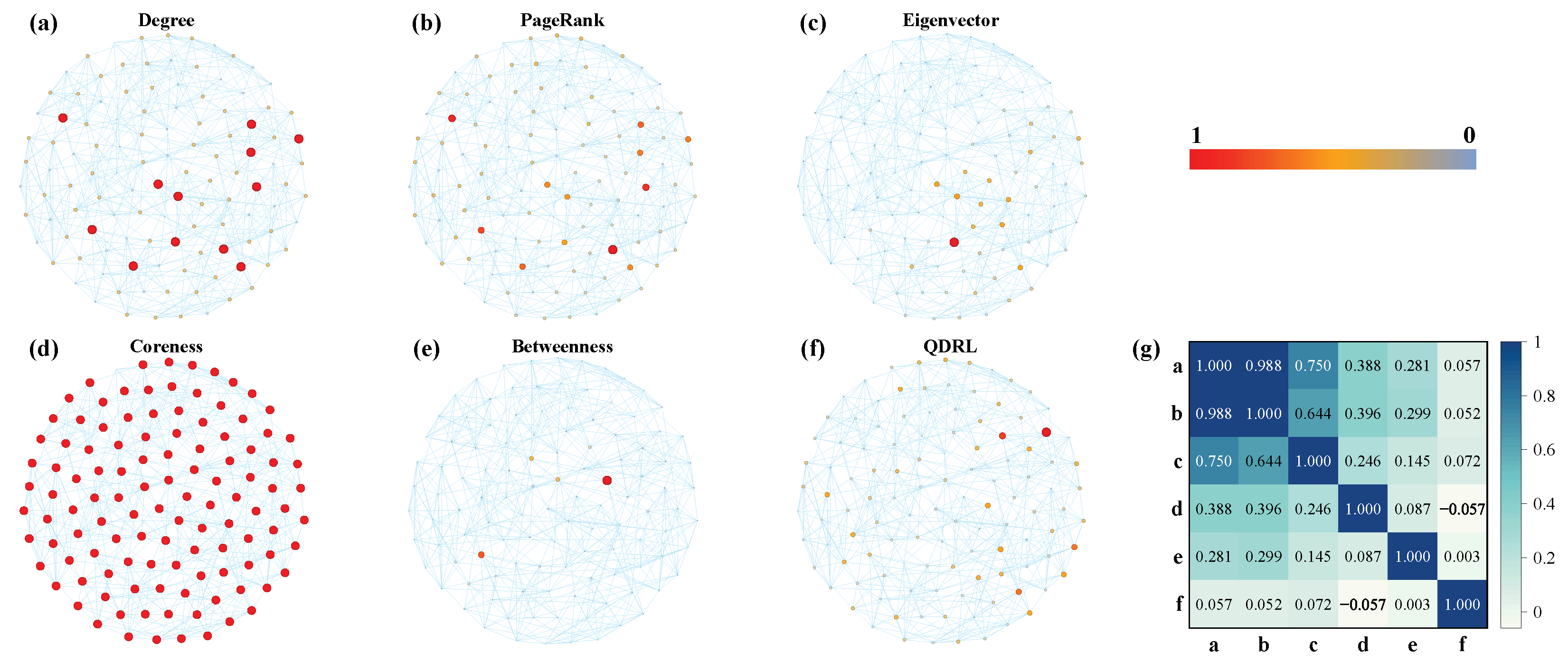 Entropy 27 00382 g007