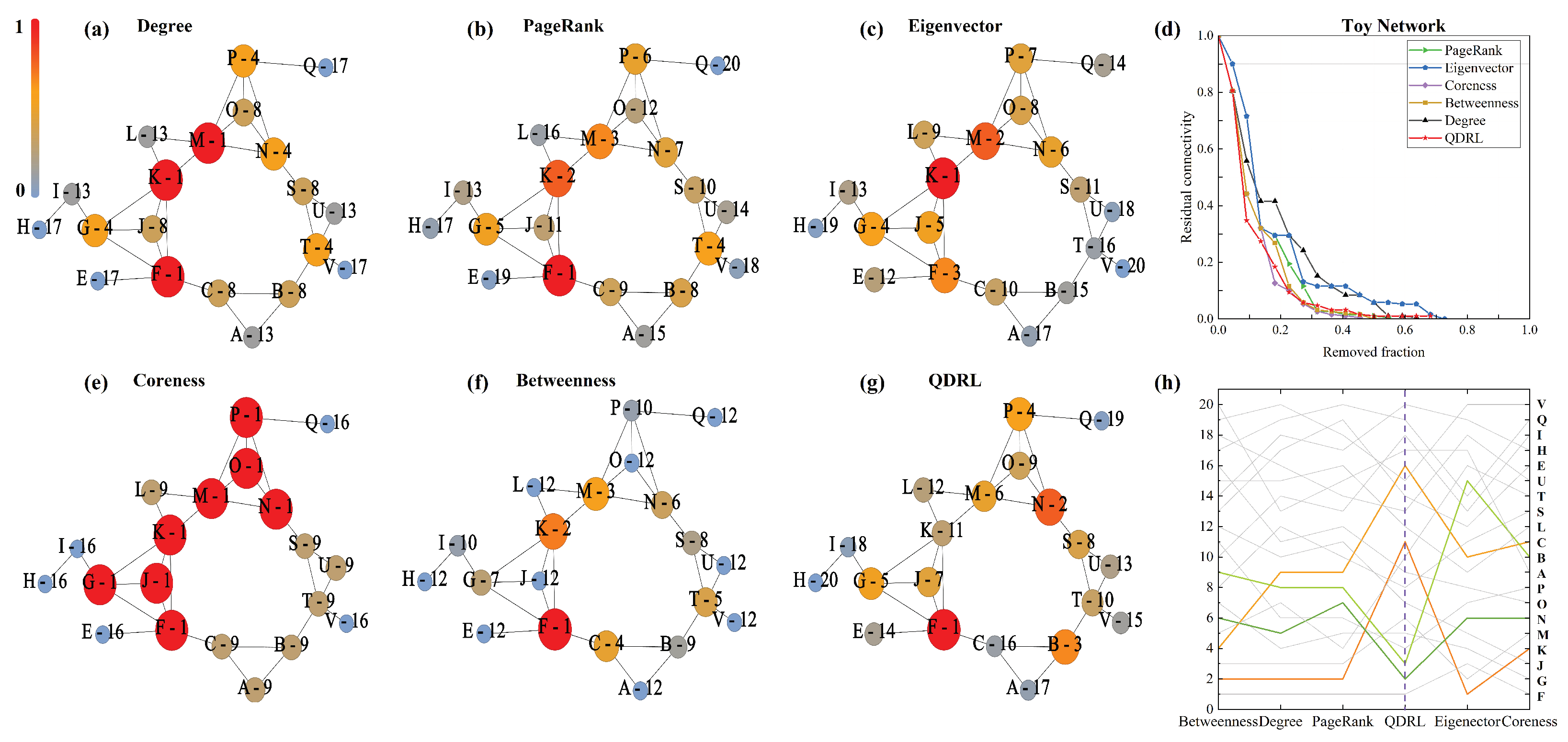 Entropy 27 00382 g008