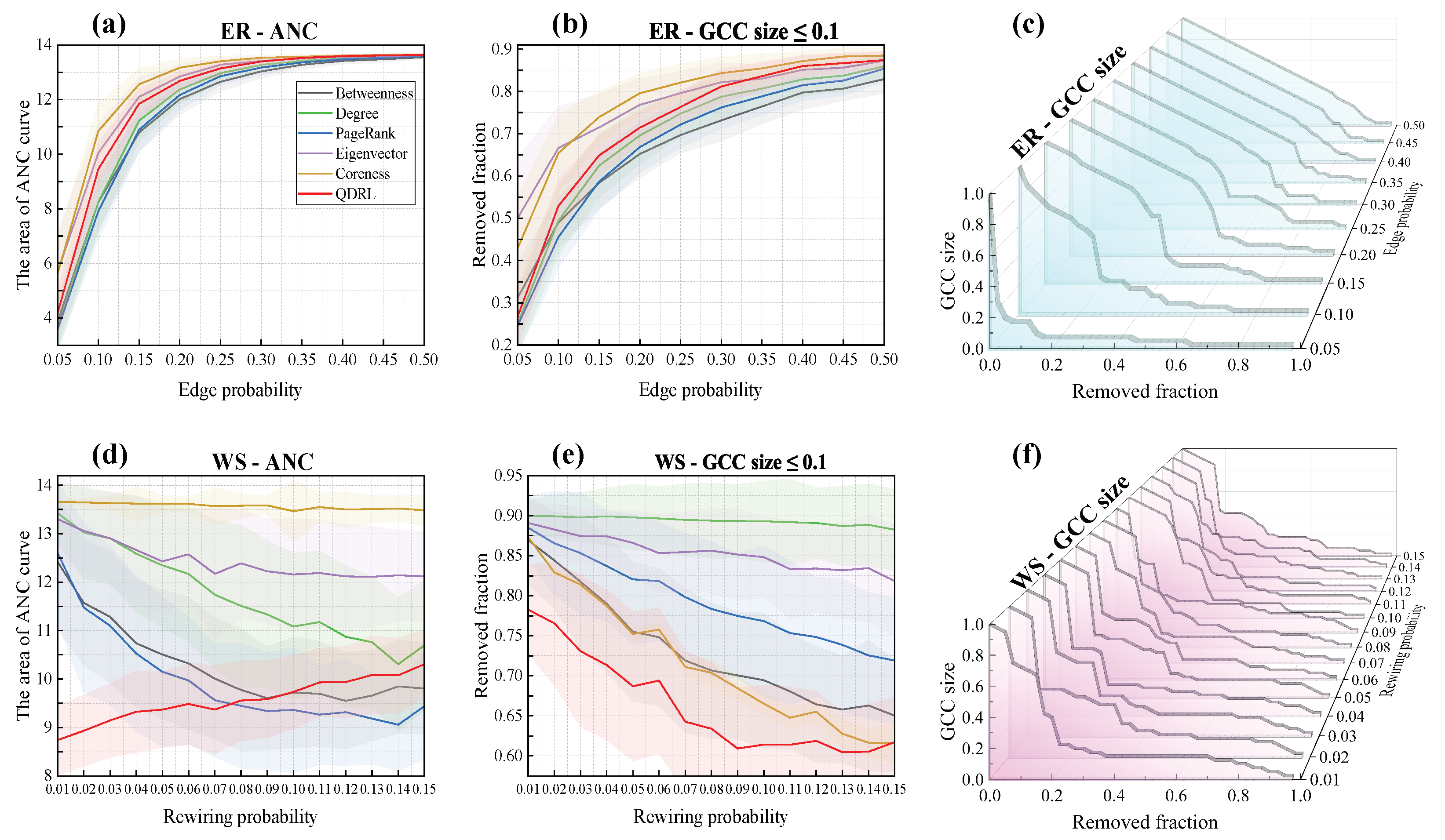 Entropy 27 00382 g009
