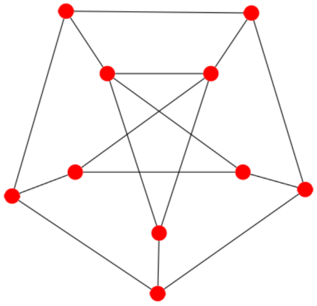 Entropy 27 00384 g006