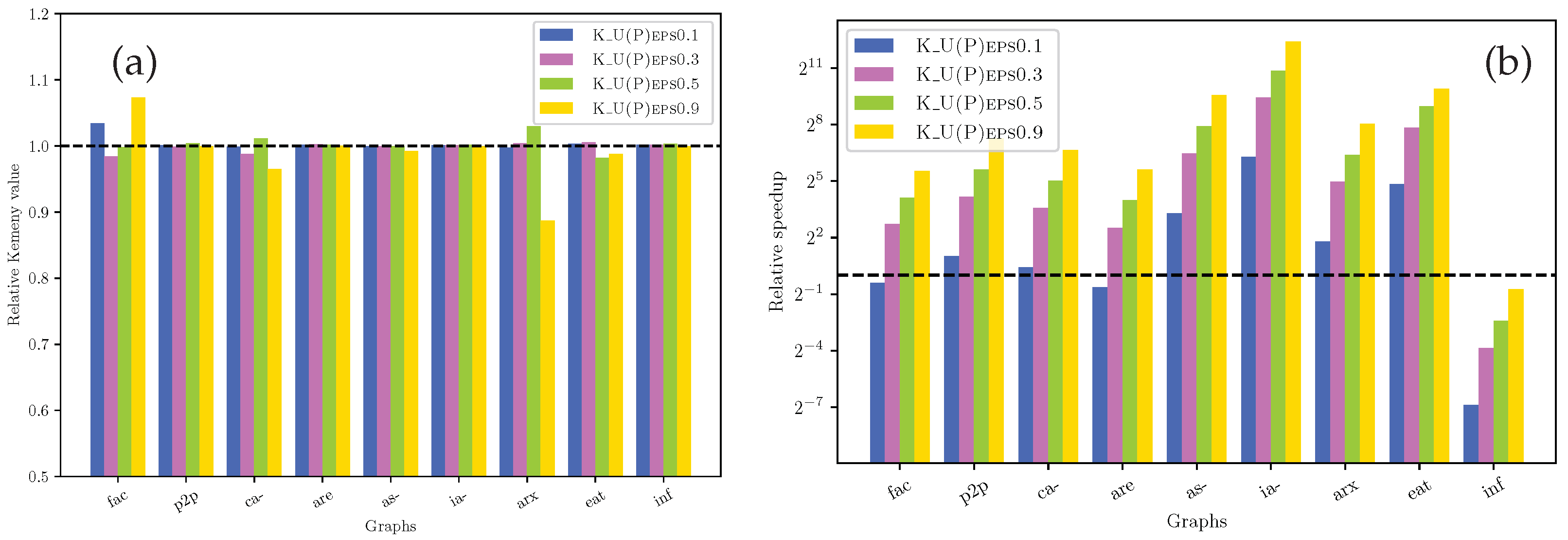 Entropy 27 00384 g009