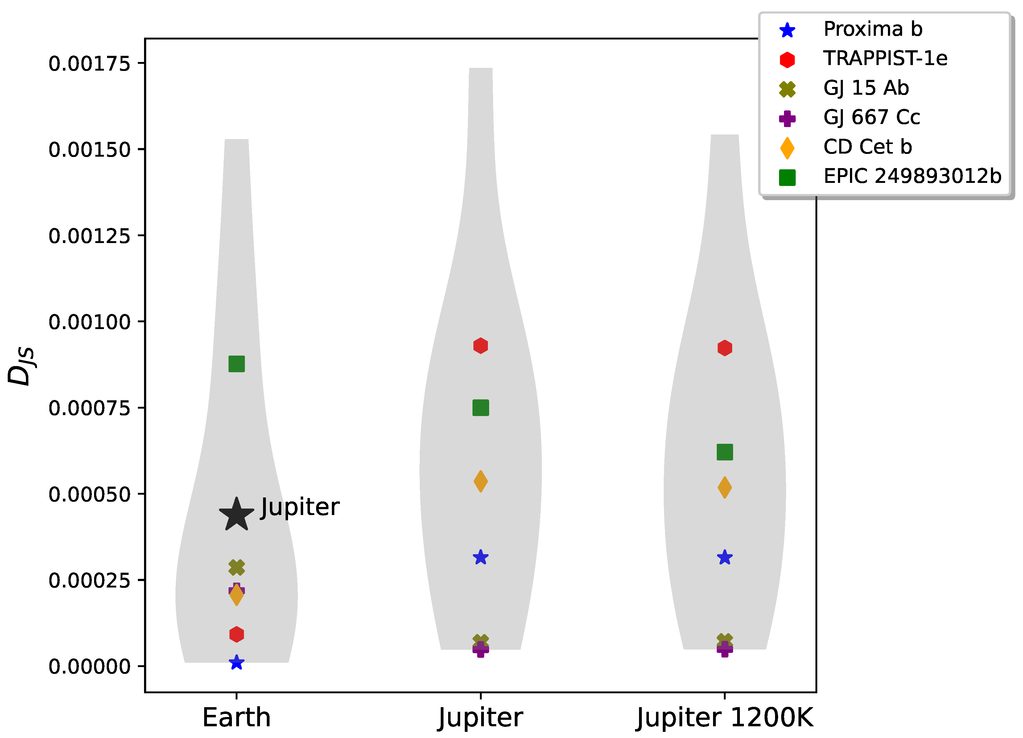 Entropy 27 00385 g003