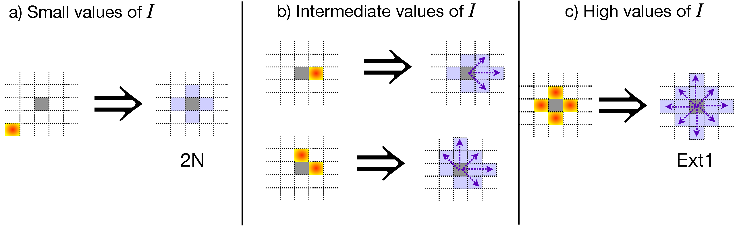 Entropy 27 00386 g003
