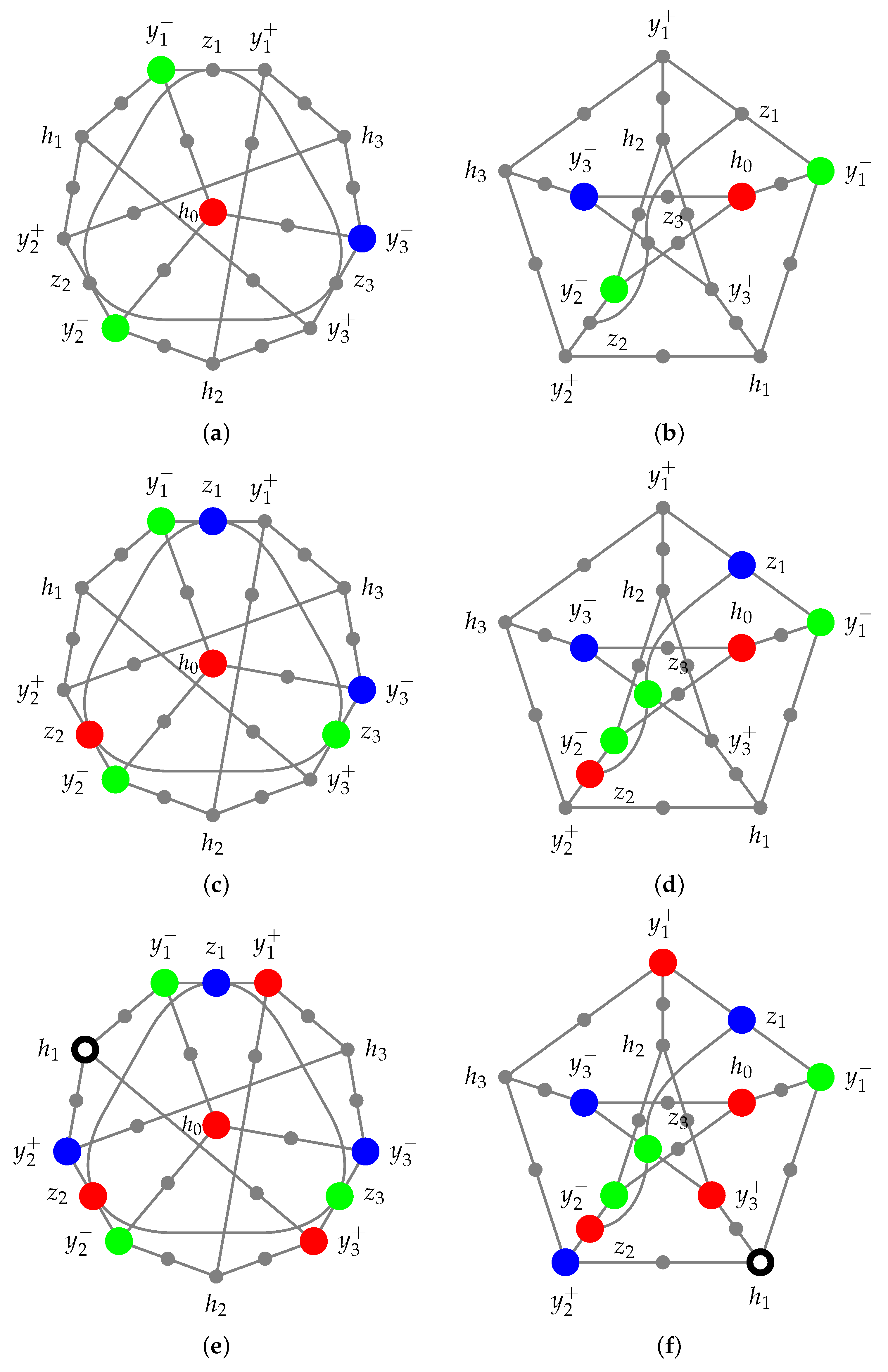 Entropy 27 00387 g003