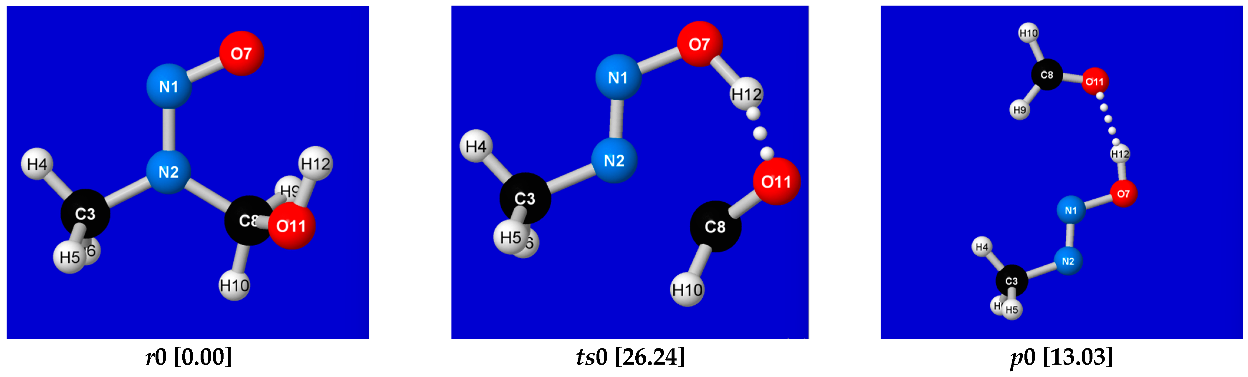 Entropy 27 00390 g002