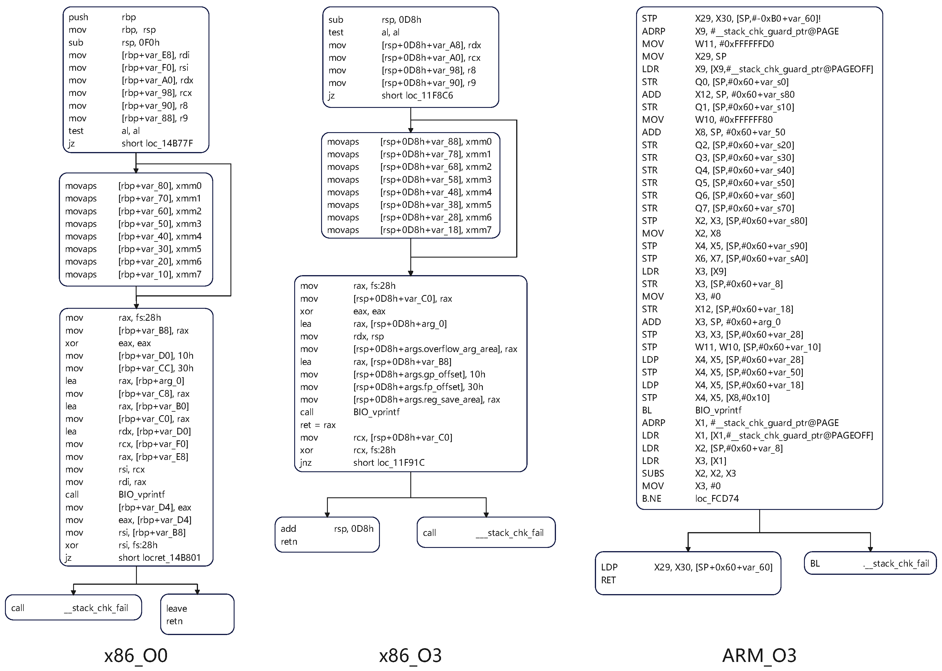Entropy 27 00392 g001
