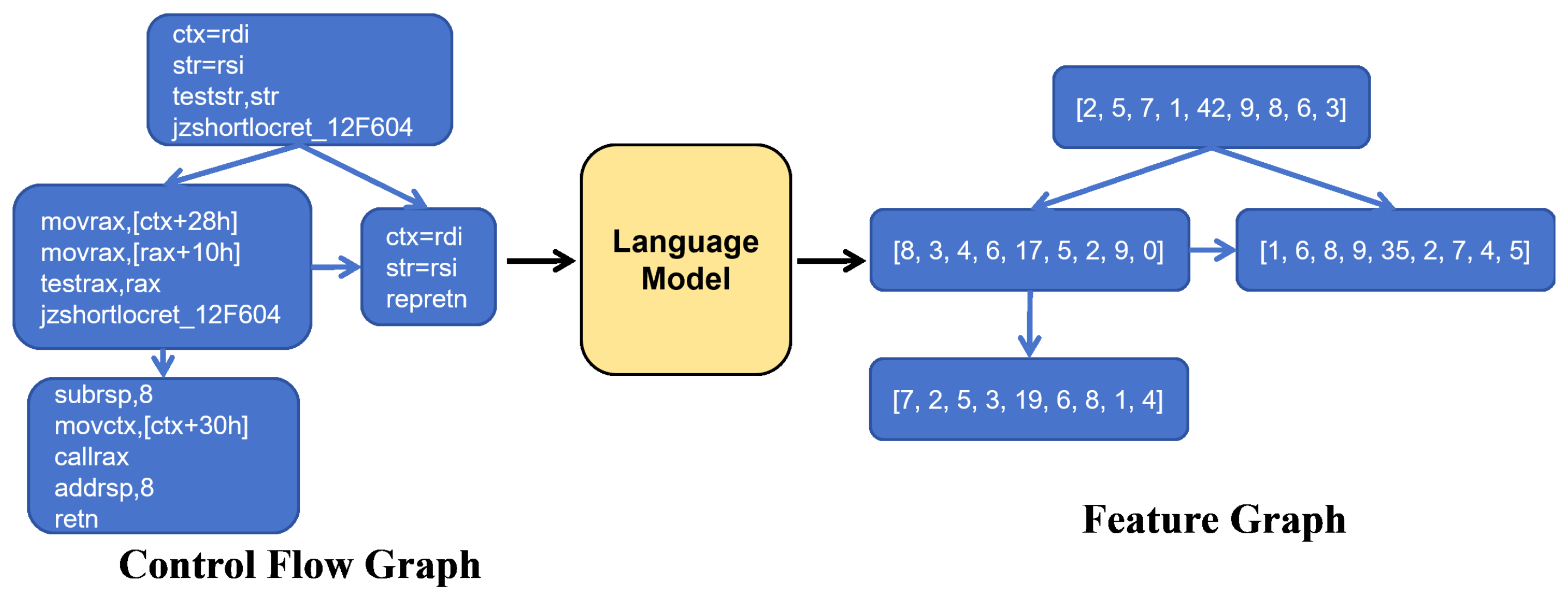 Entropy 27 00392 g003