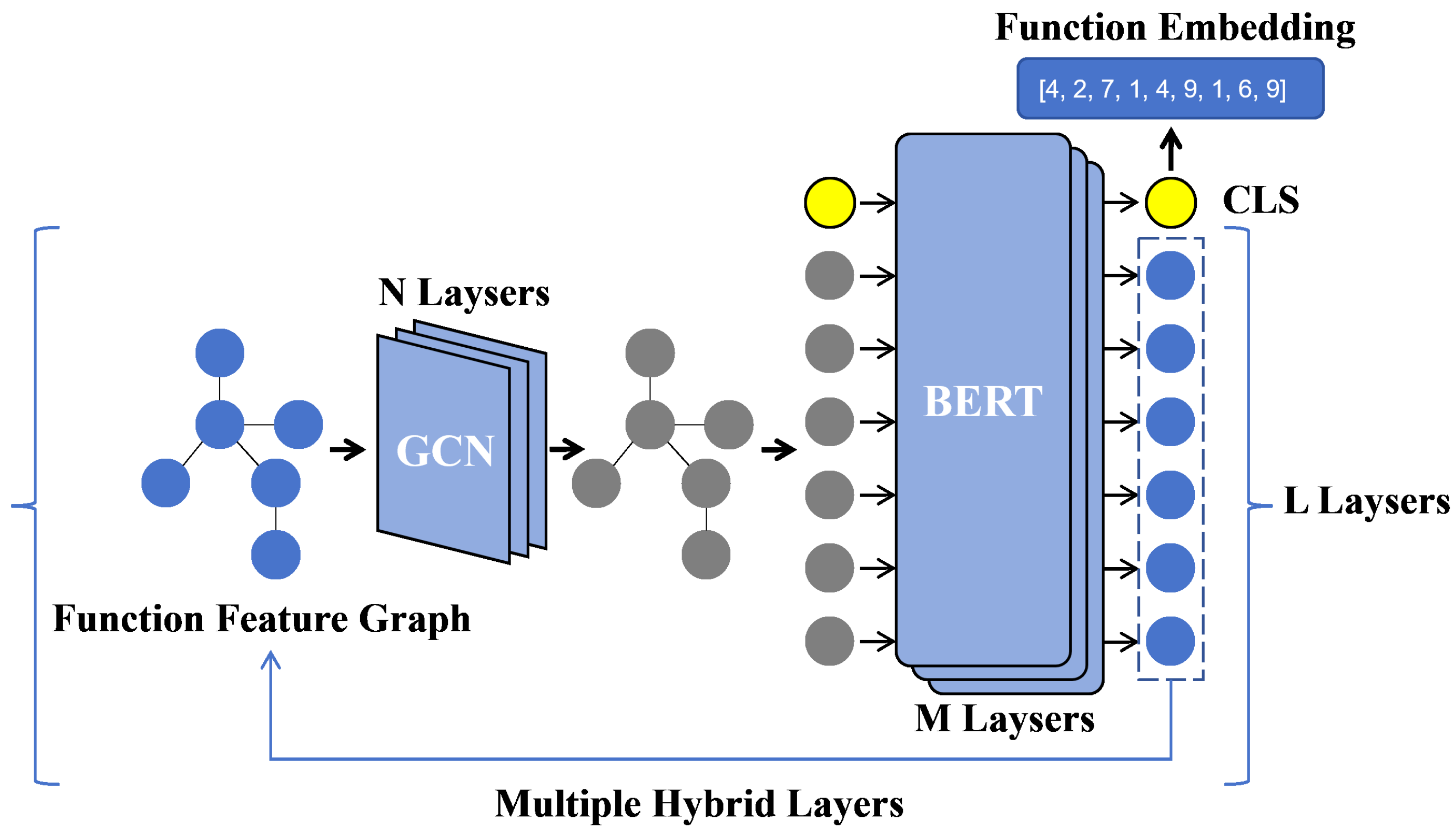 Entropy 27 00392 g004
