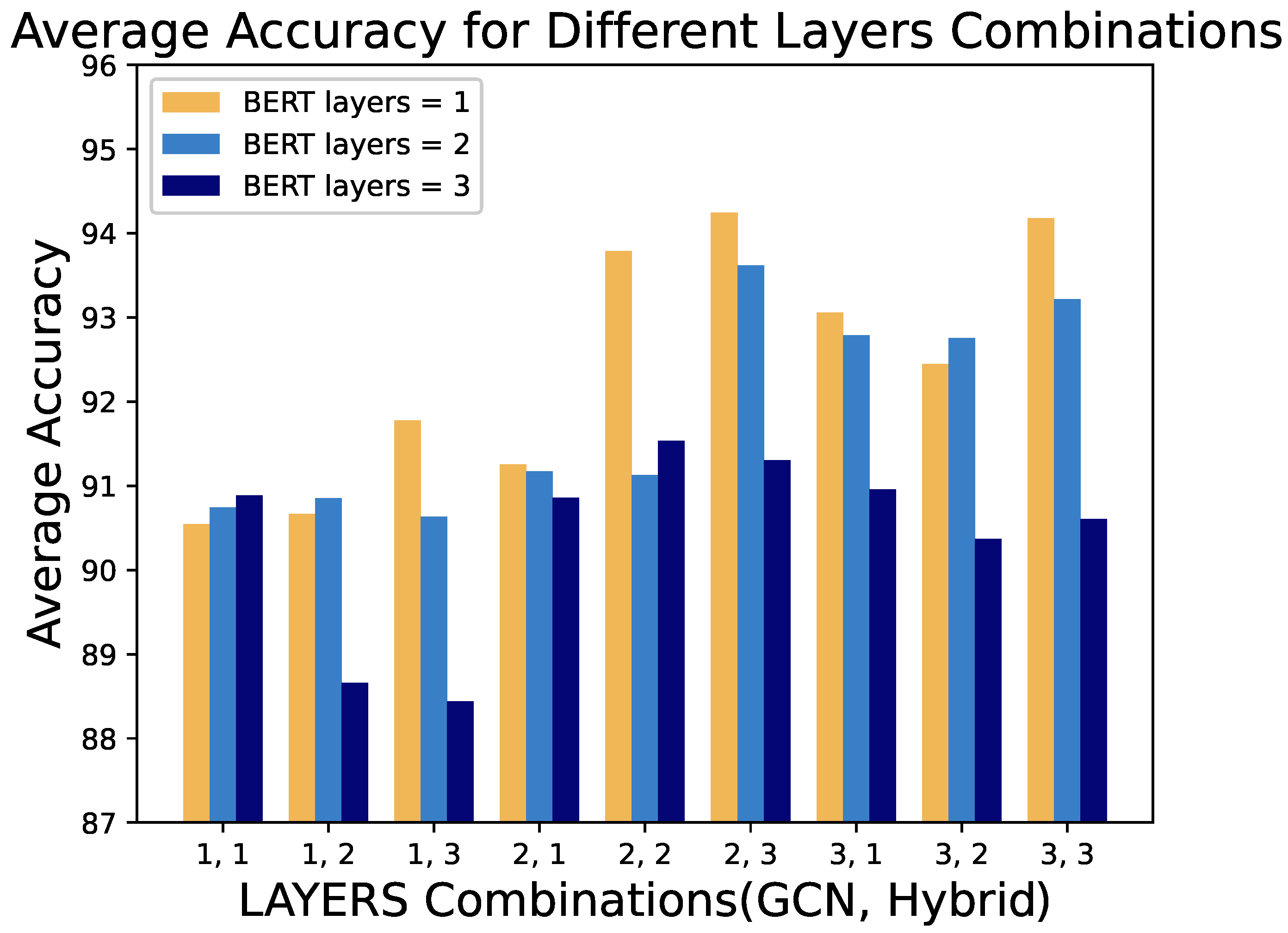 Entropy 27 00392 g006