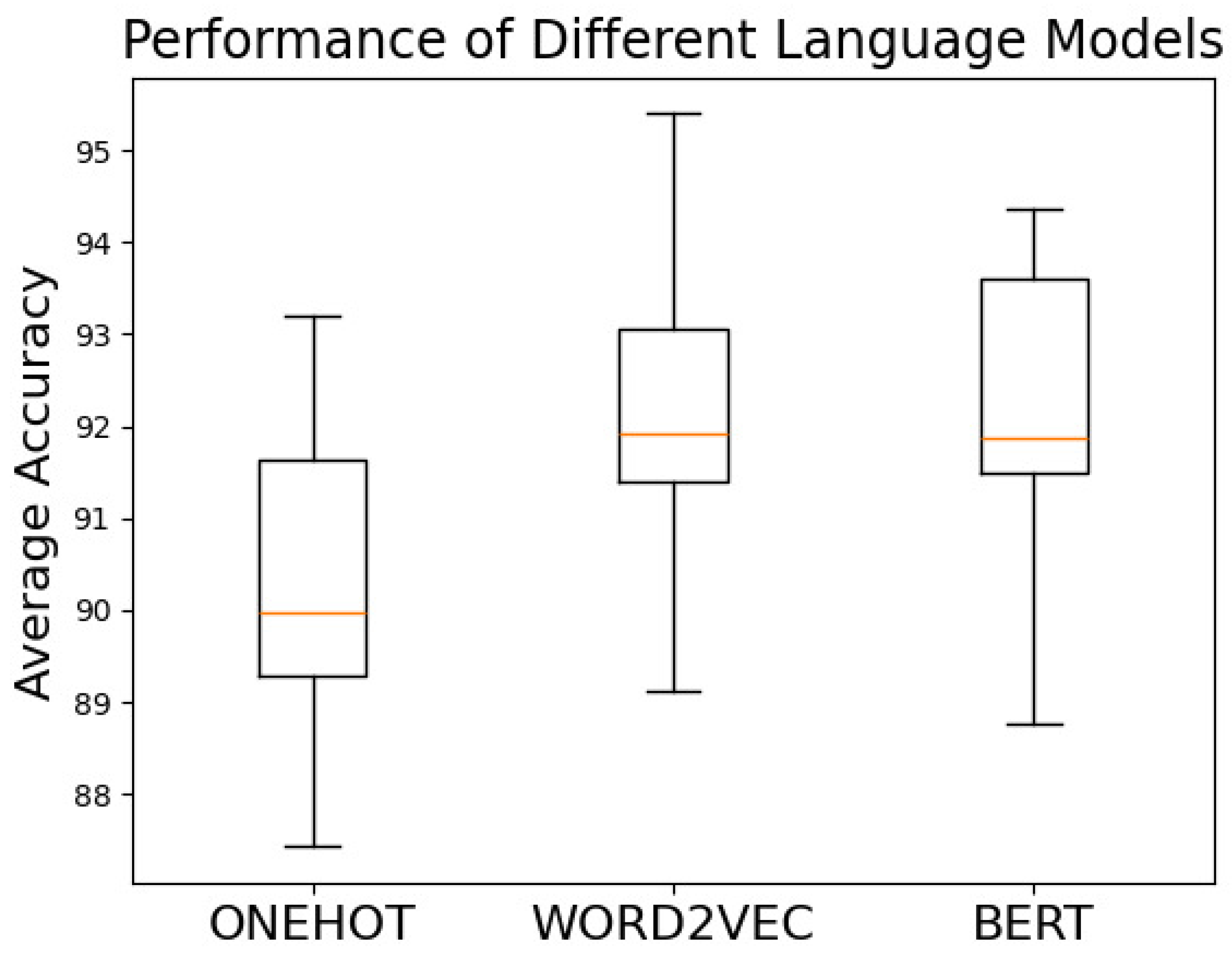 Entropy 27 00392 g007