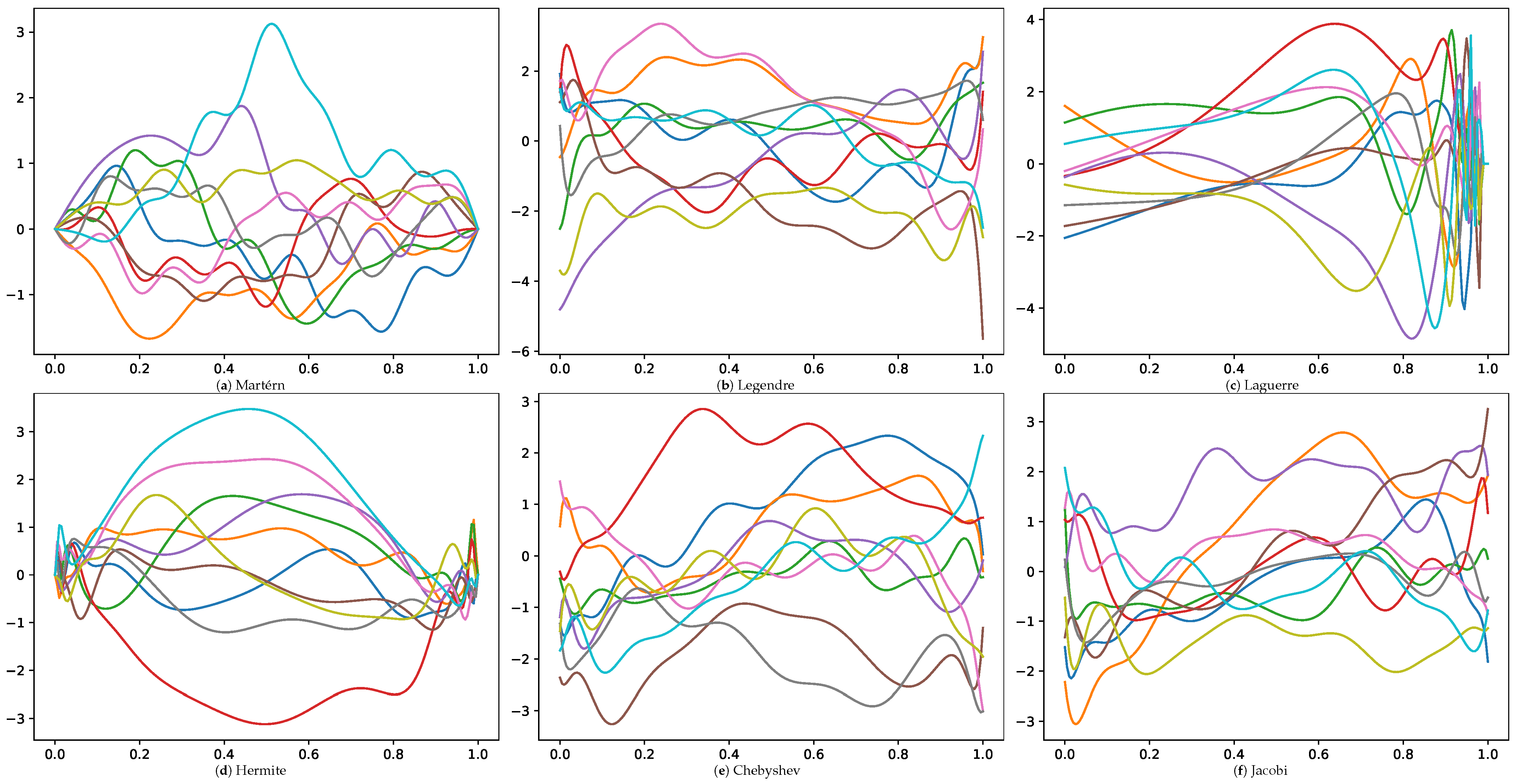 Entropy 27 00393 g002