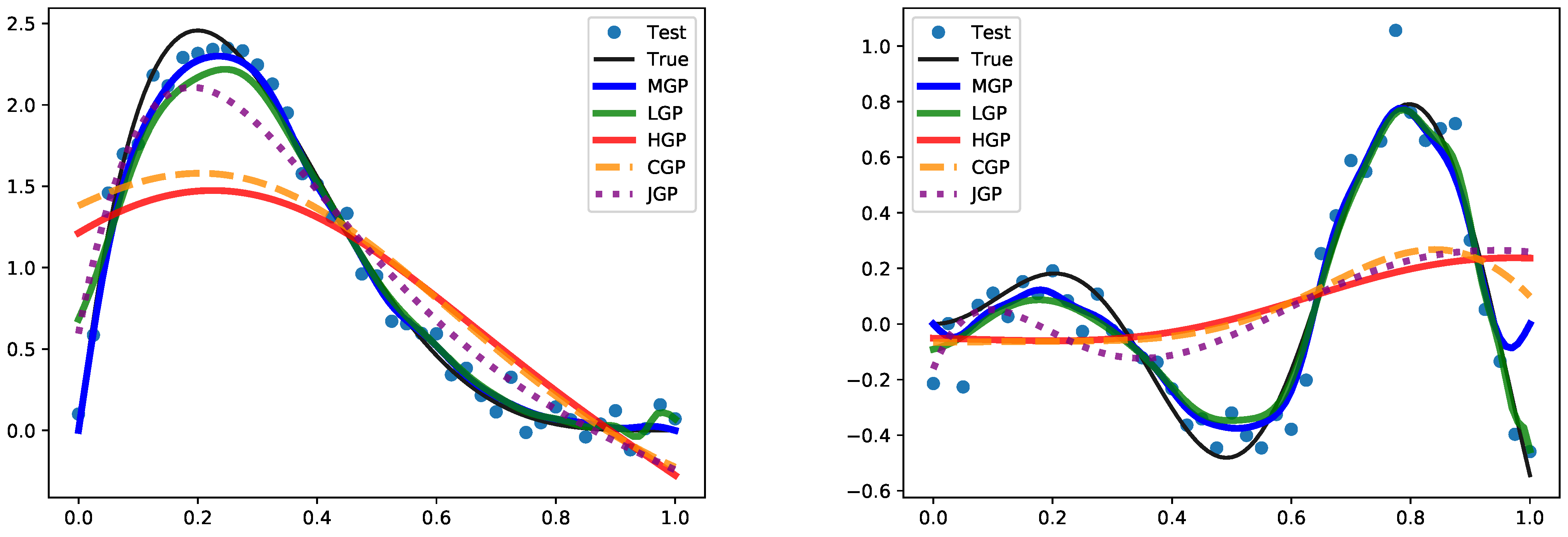Entropy 27 00393 g003