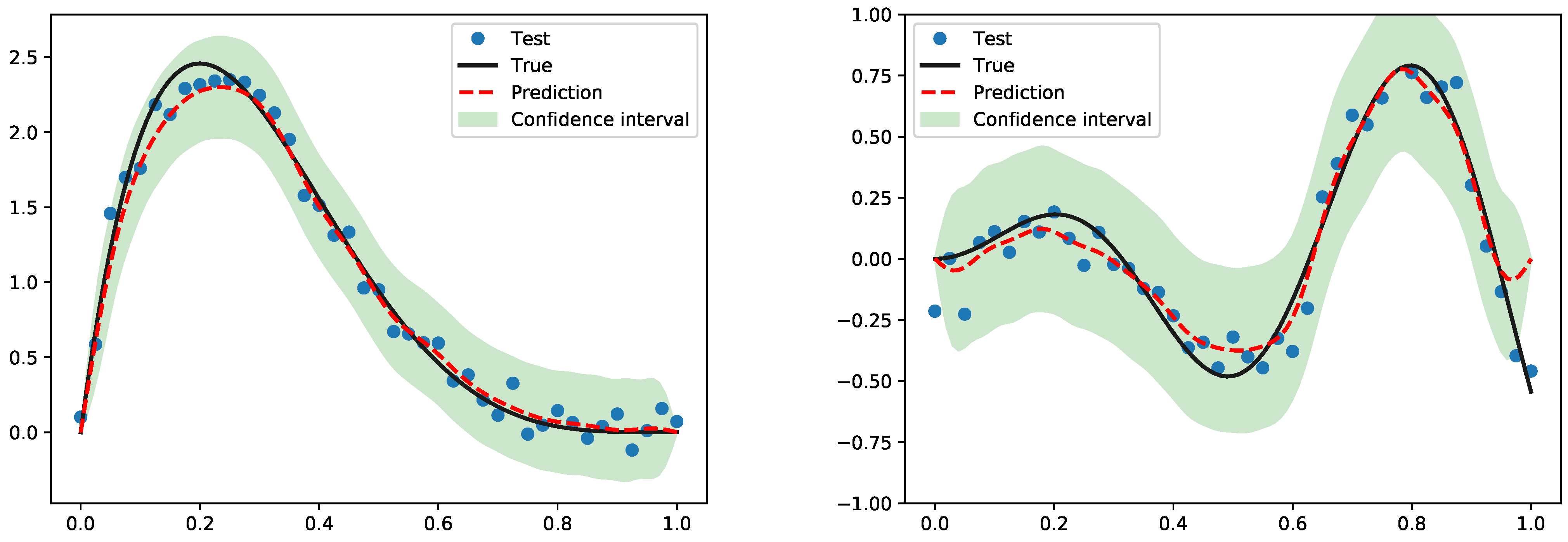 Entropy 27 00393 g004