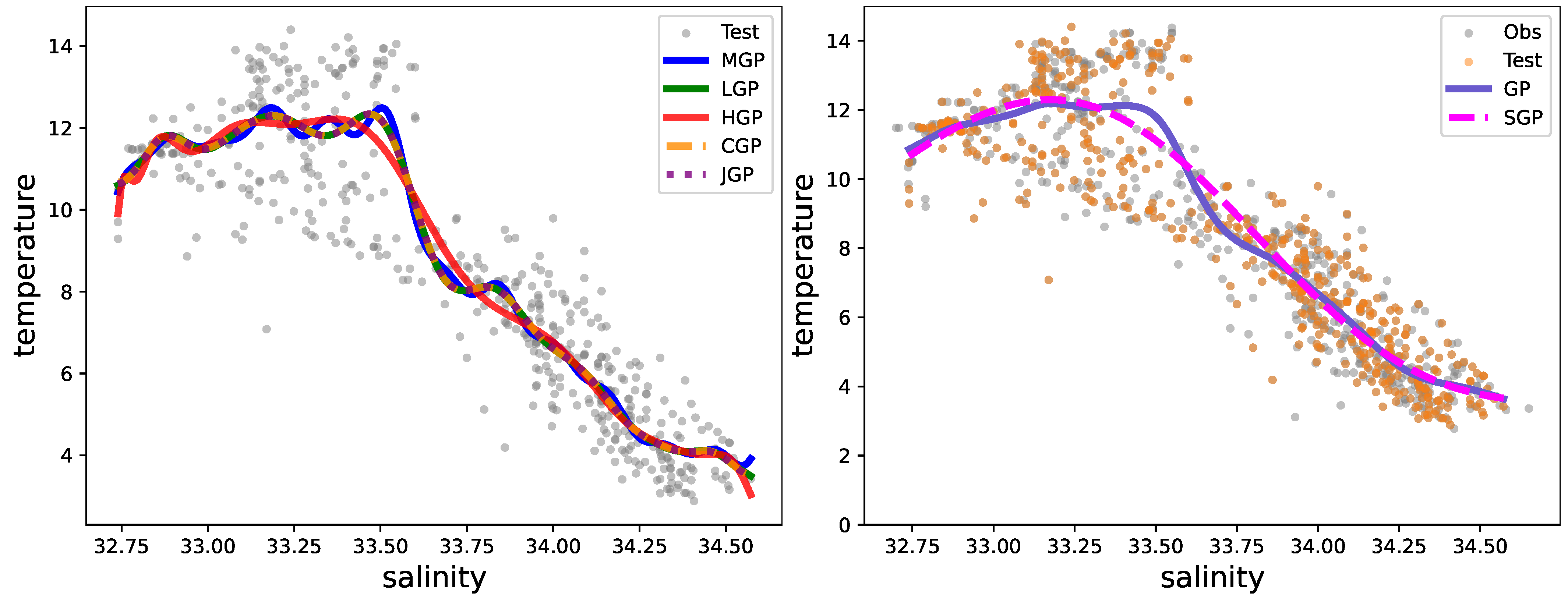 Entropy 27 00393 g006