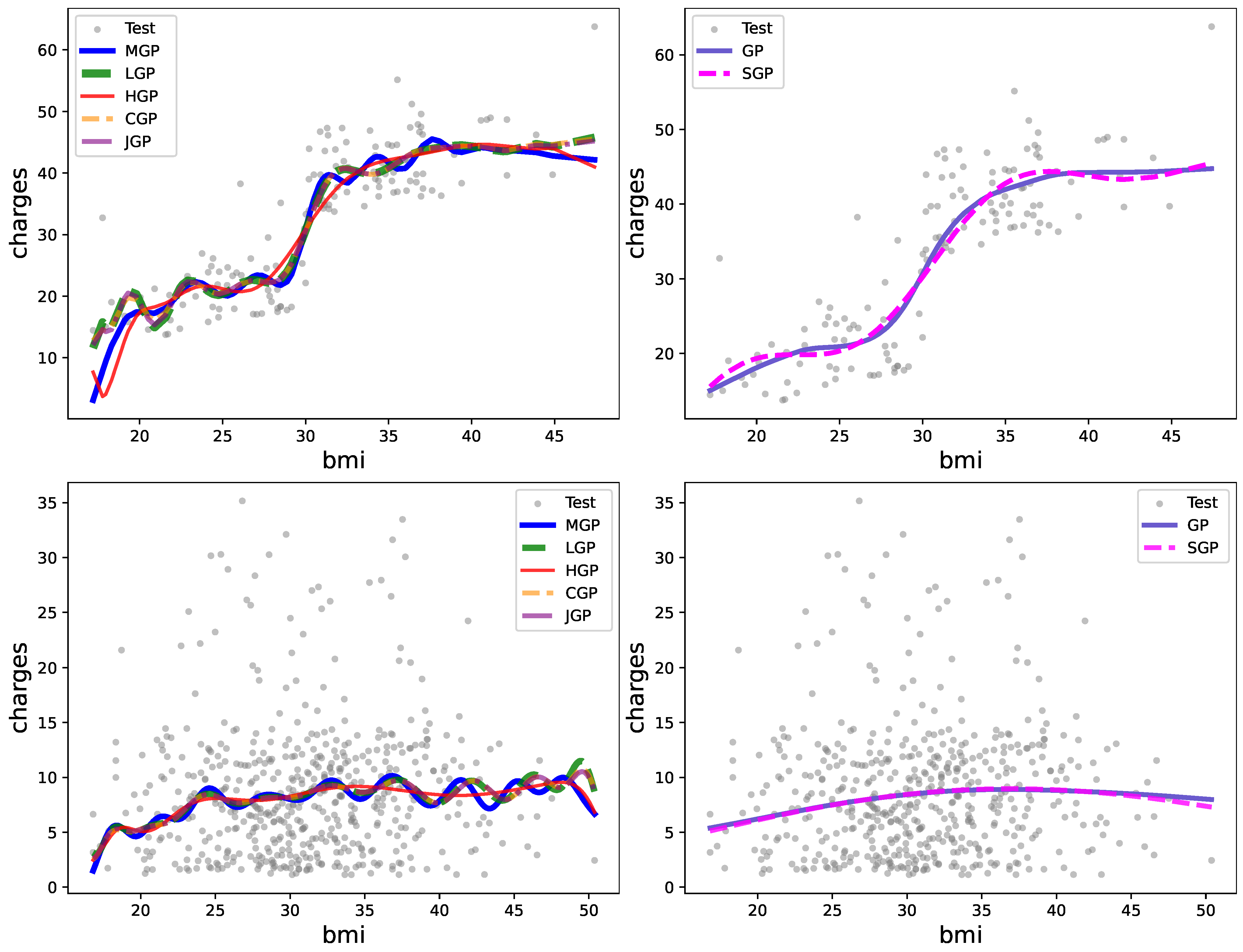 Entropy 27 00393 g007