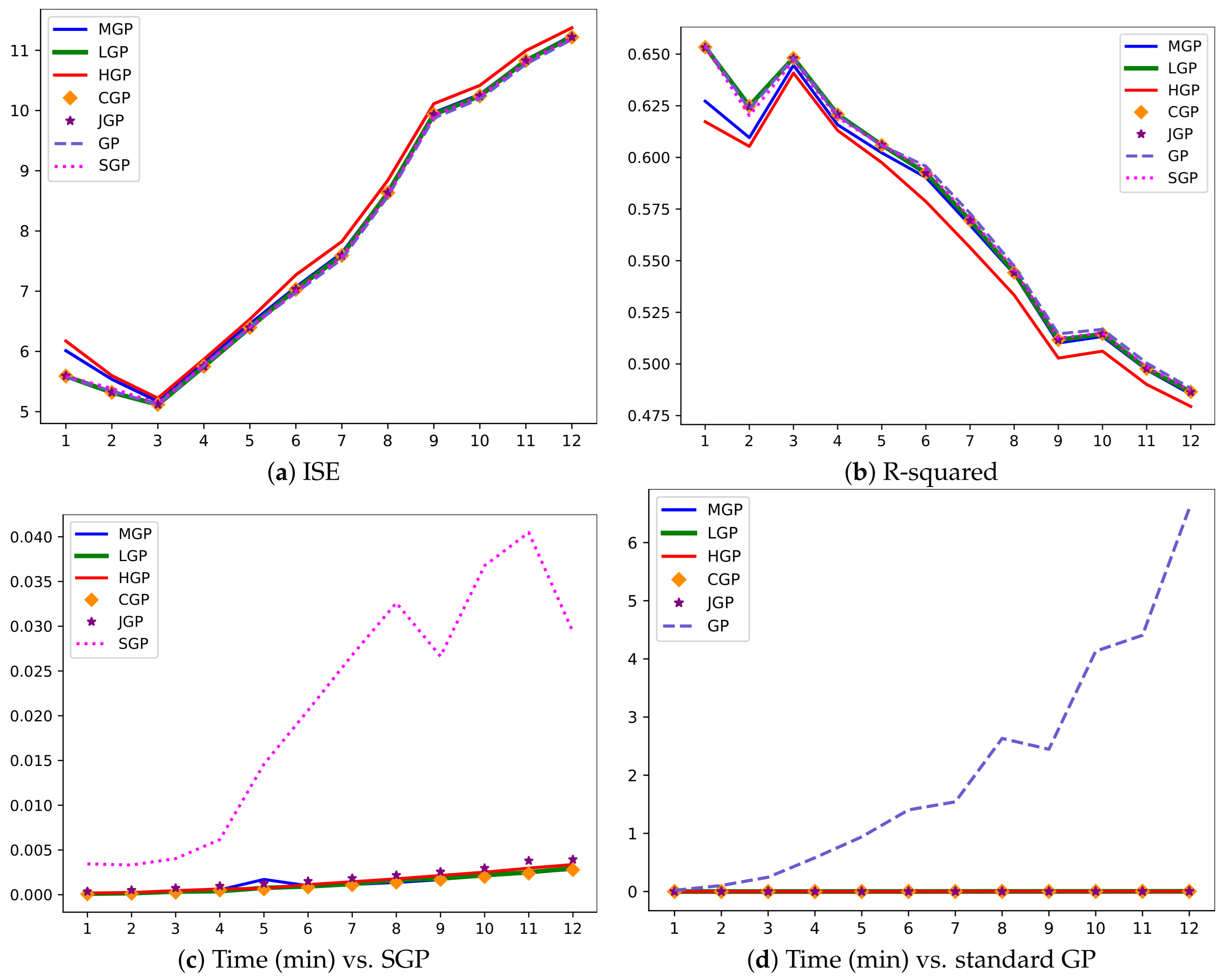Entropy 27 00393 g008