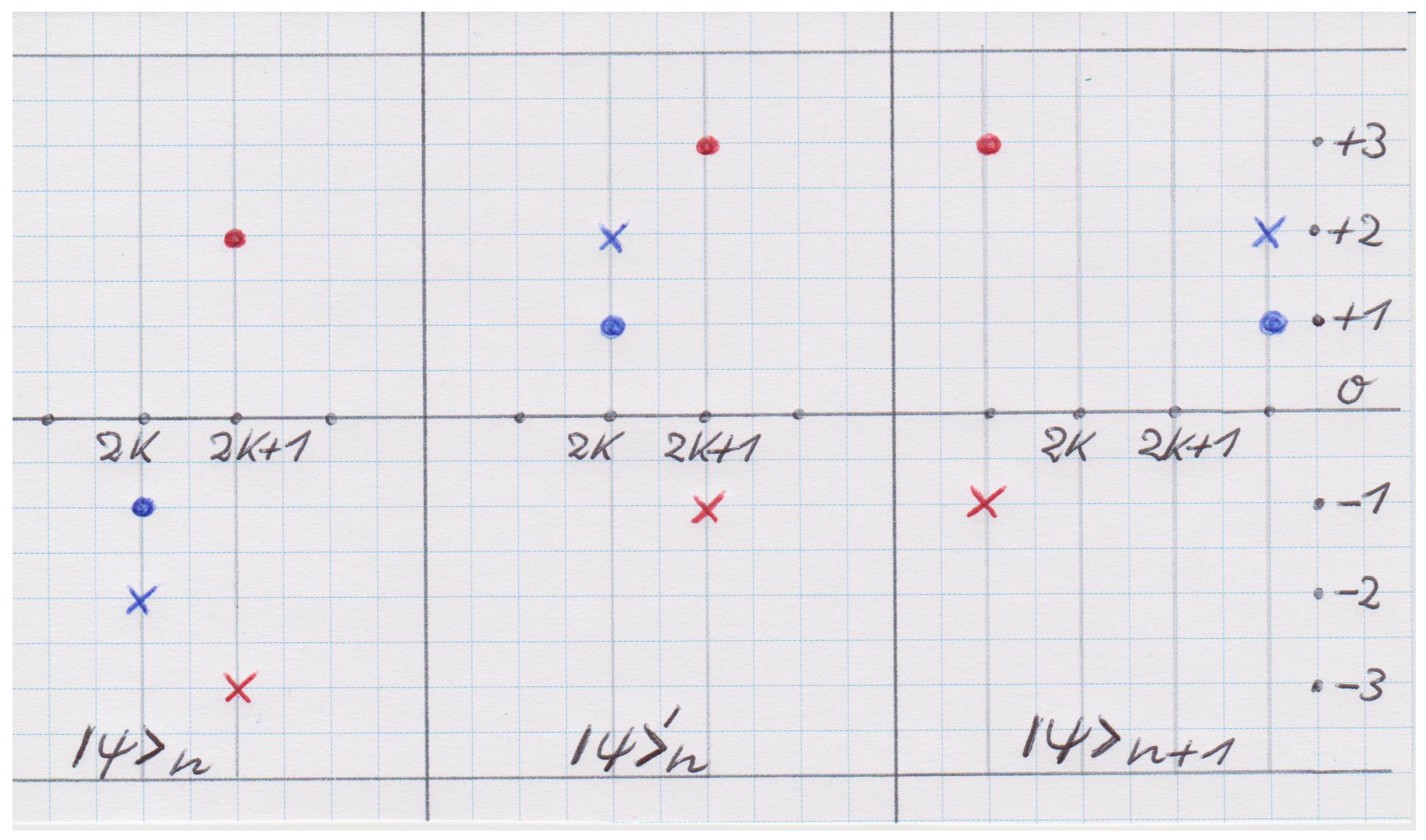Entropy 27 00395 g0a3