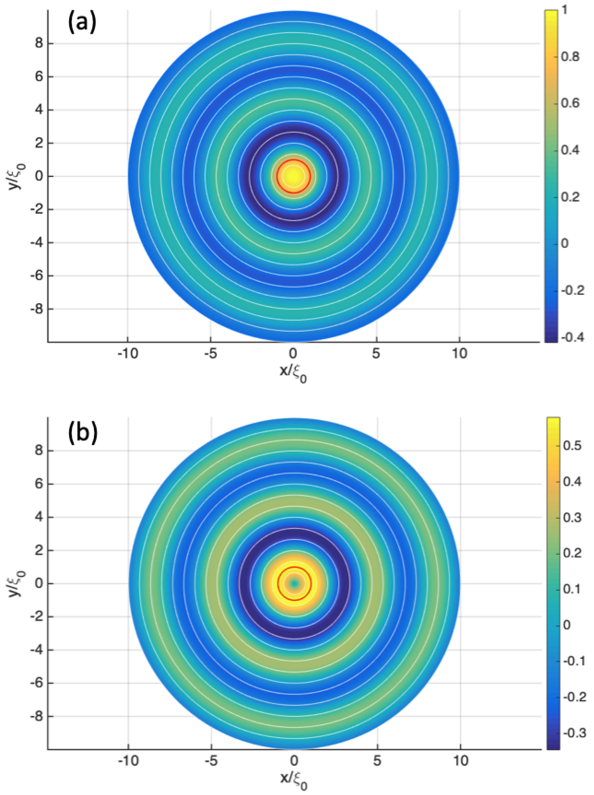 Entropy 27 00399 g002