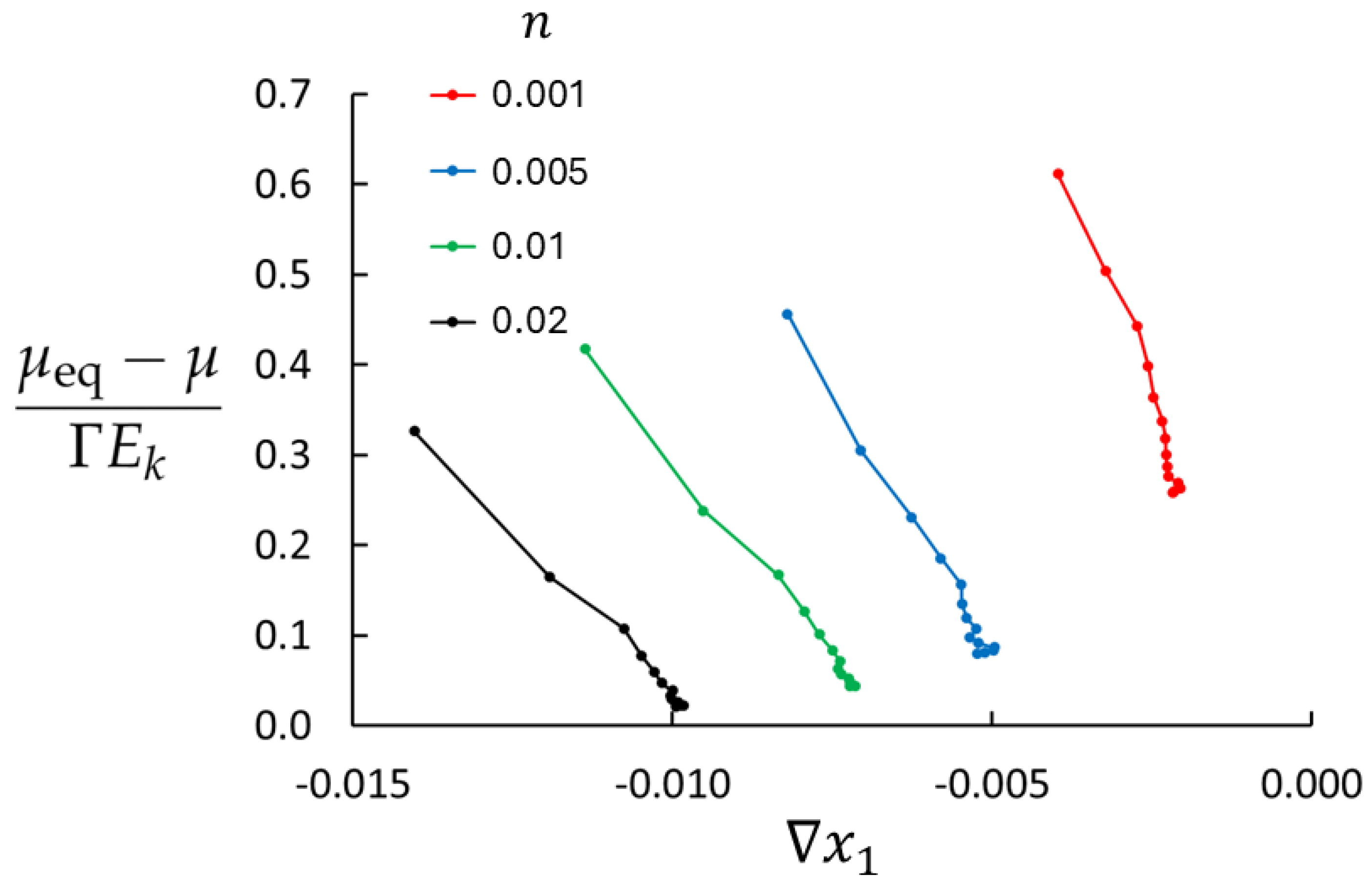 Entropy 27 00400 g003
