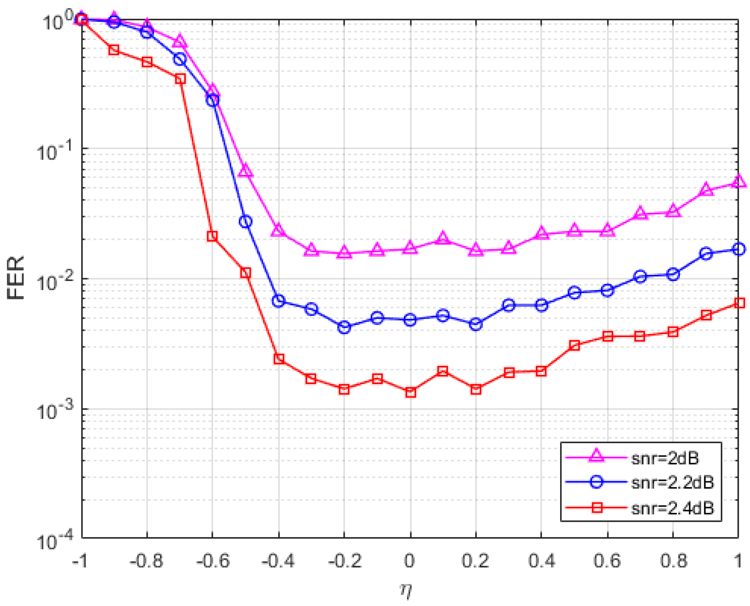 Entropy 27 00404 g001