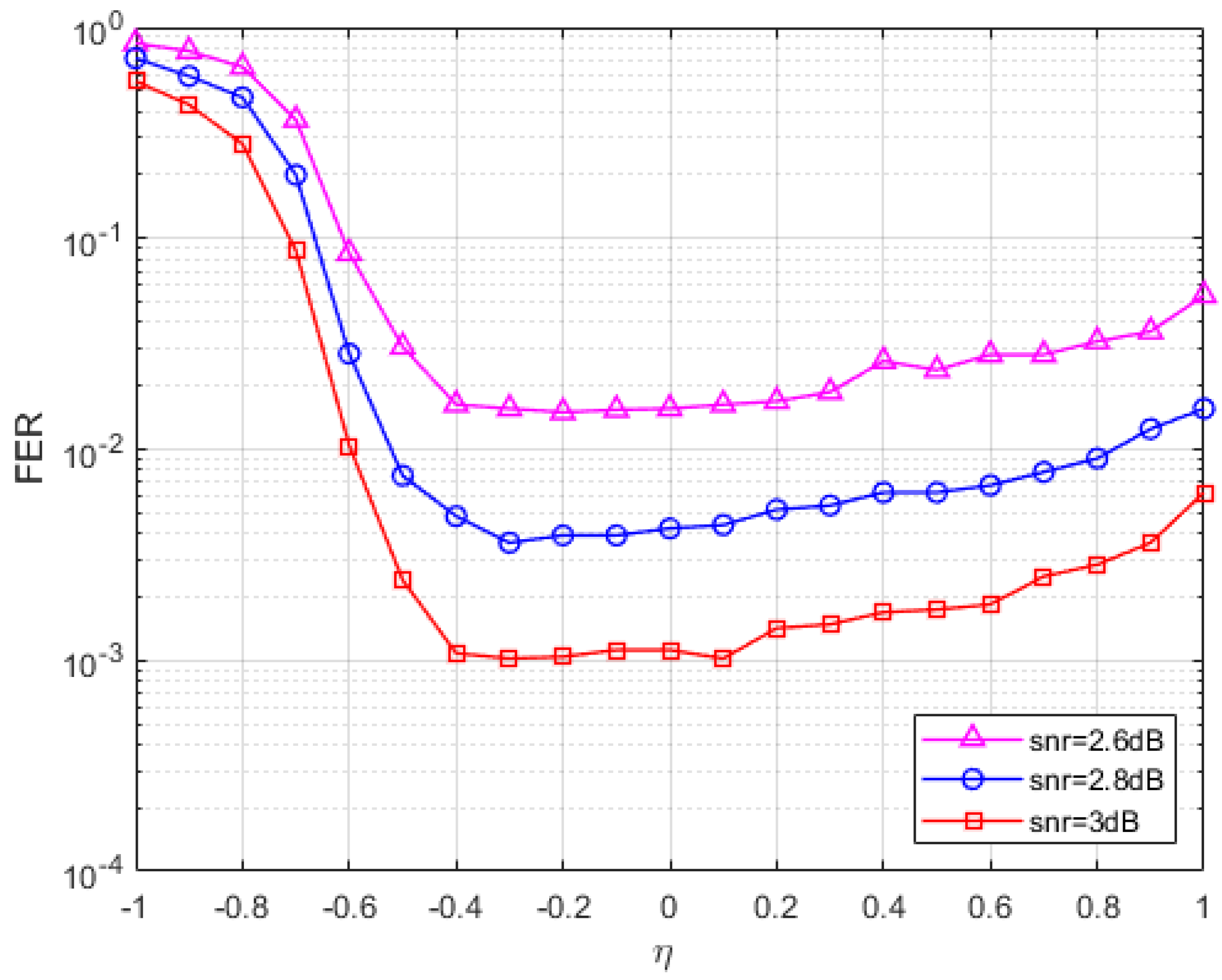 Entropy 27 00404 g002