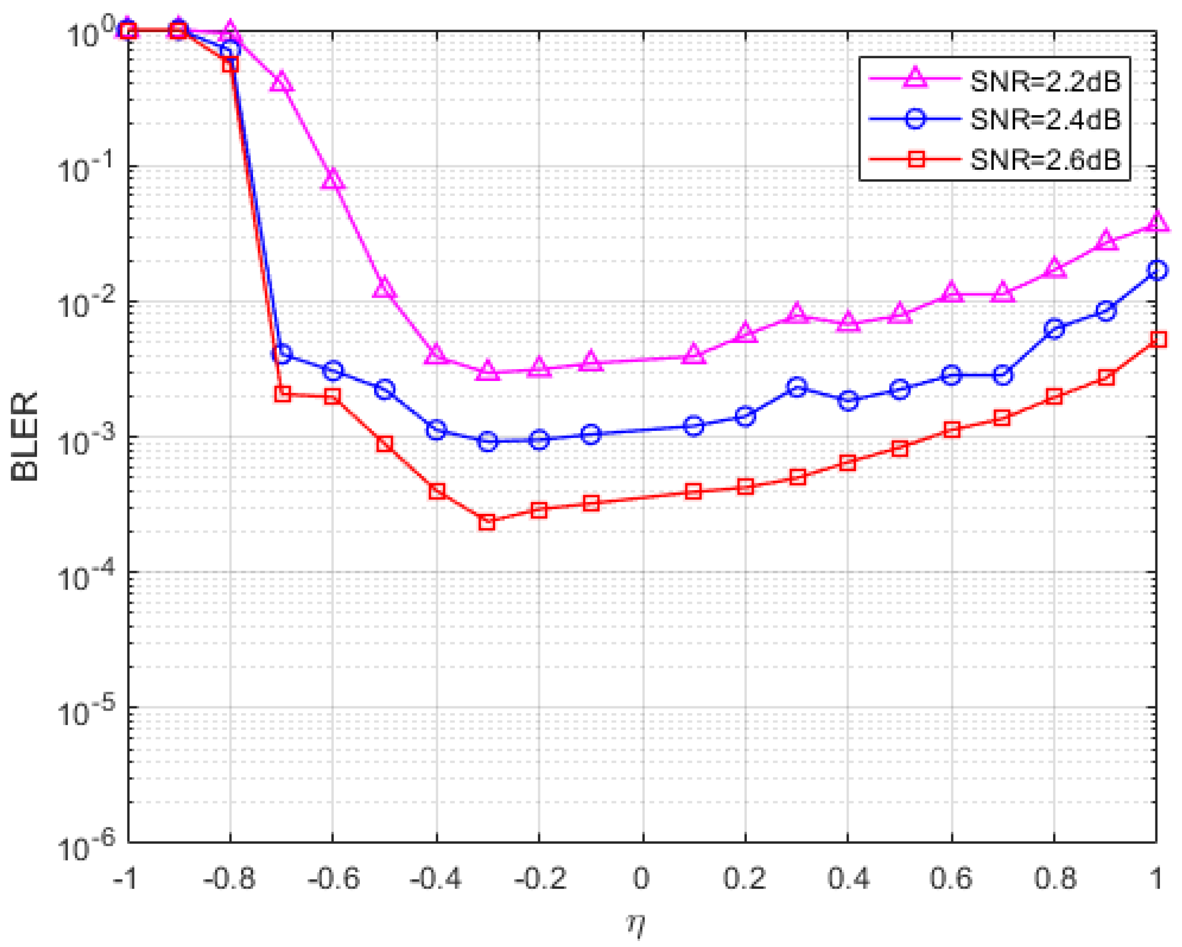 Entropy 27 00404 g003