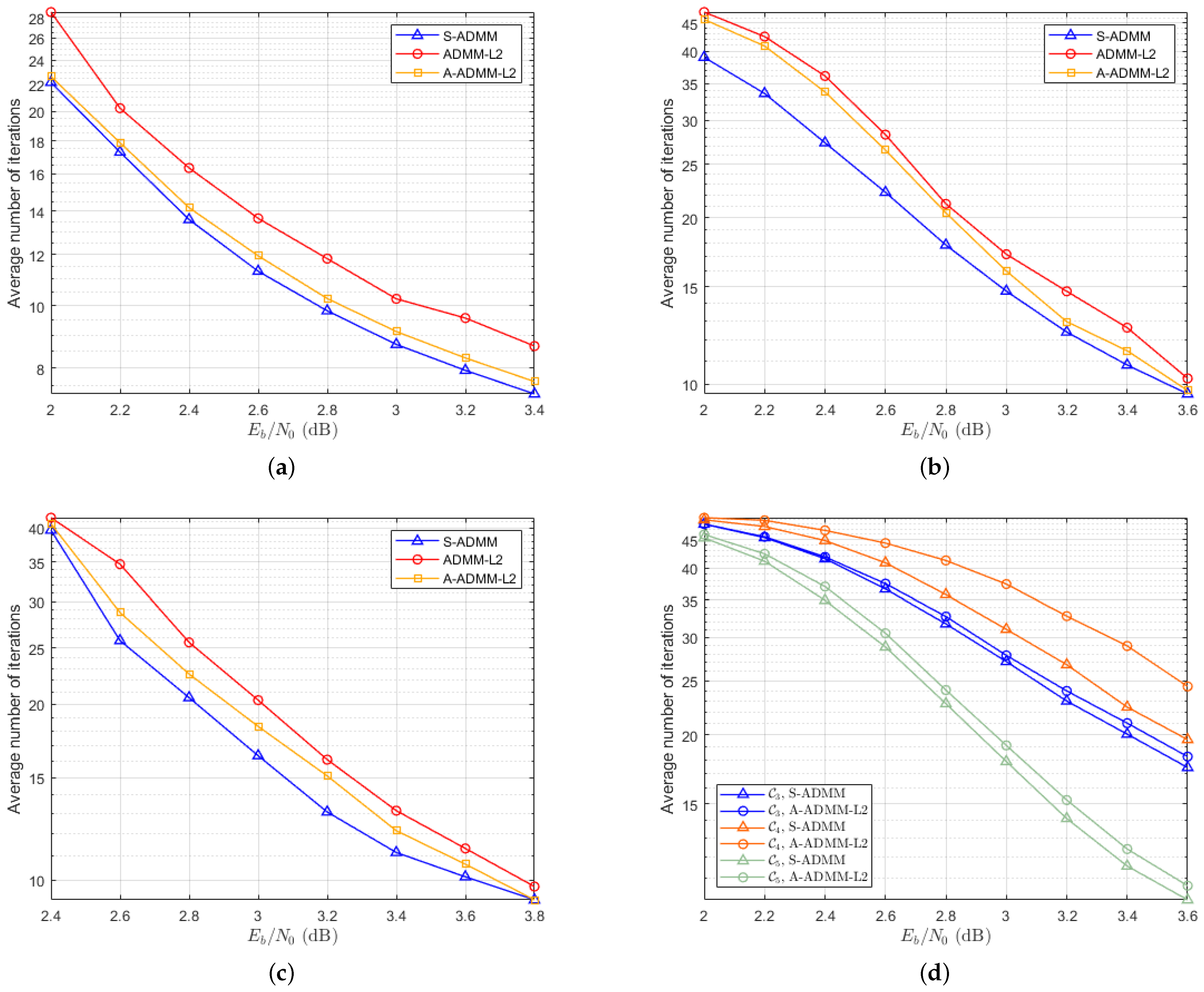 Entropy 27 00404 g005