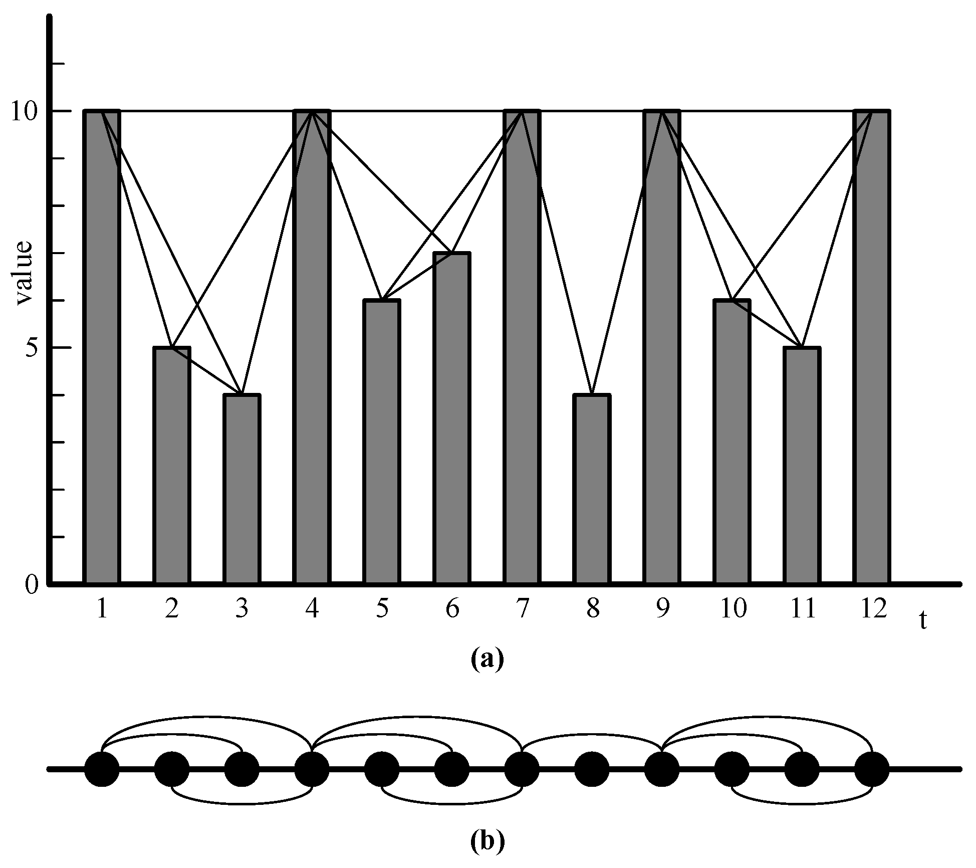 Entropy 27 00406 g002