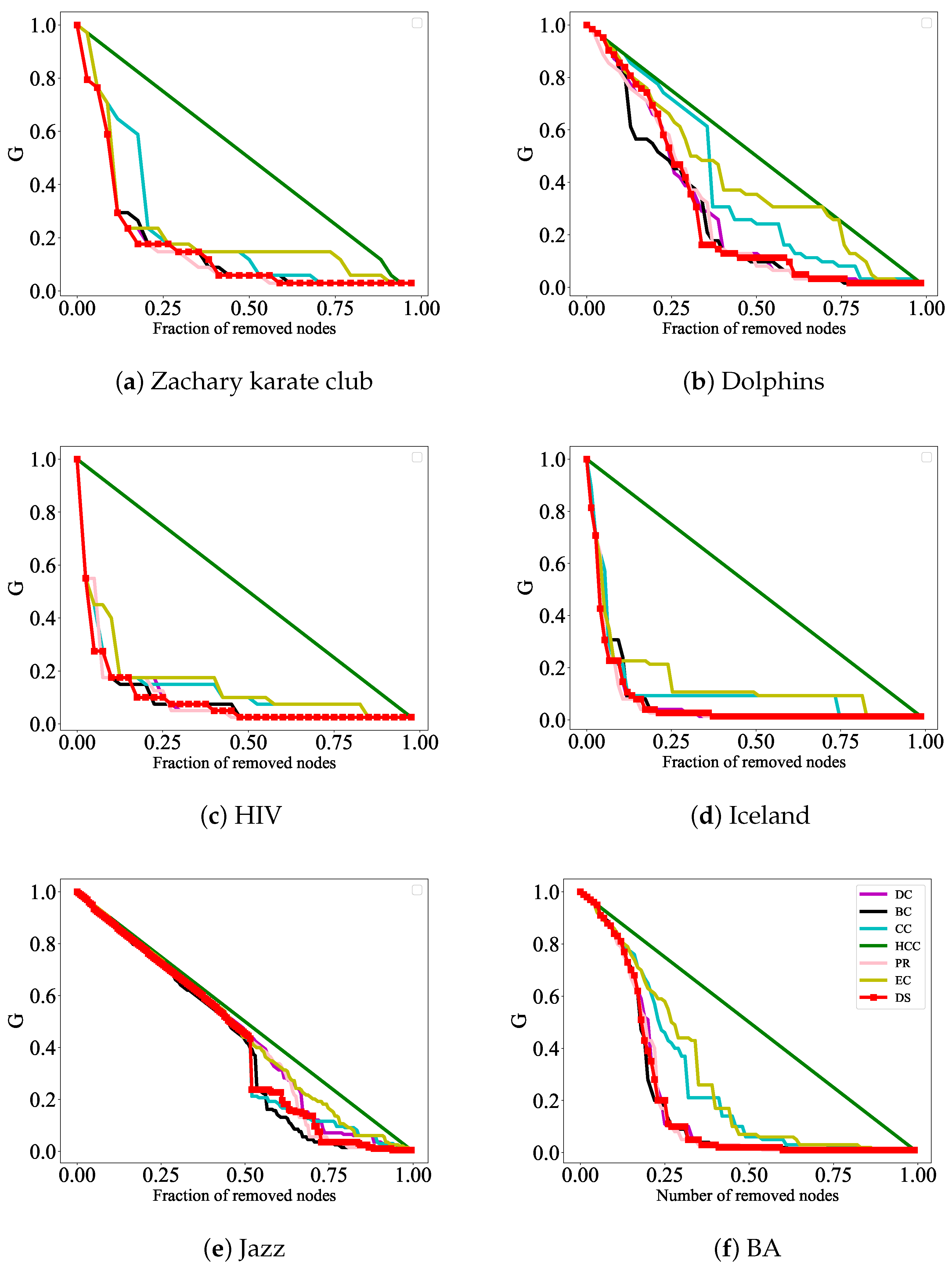 Entropy 27 00406 g004
