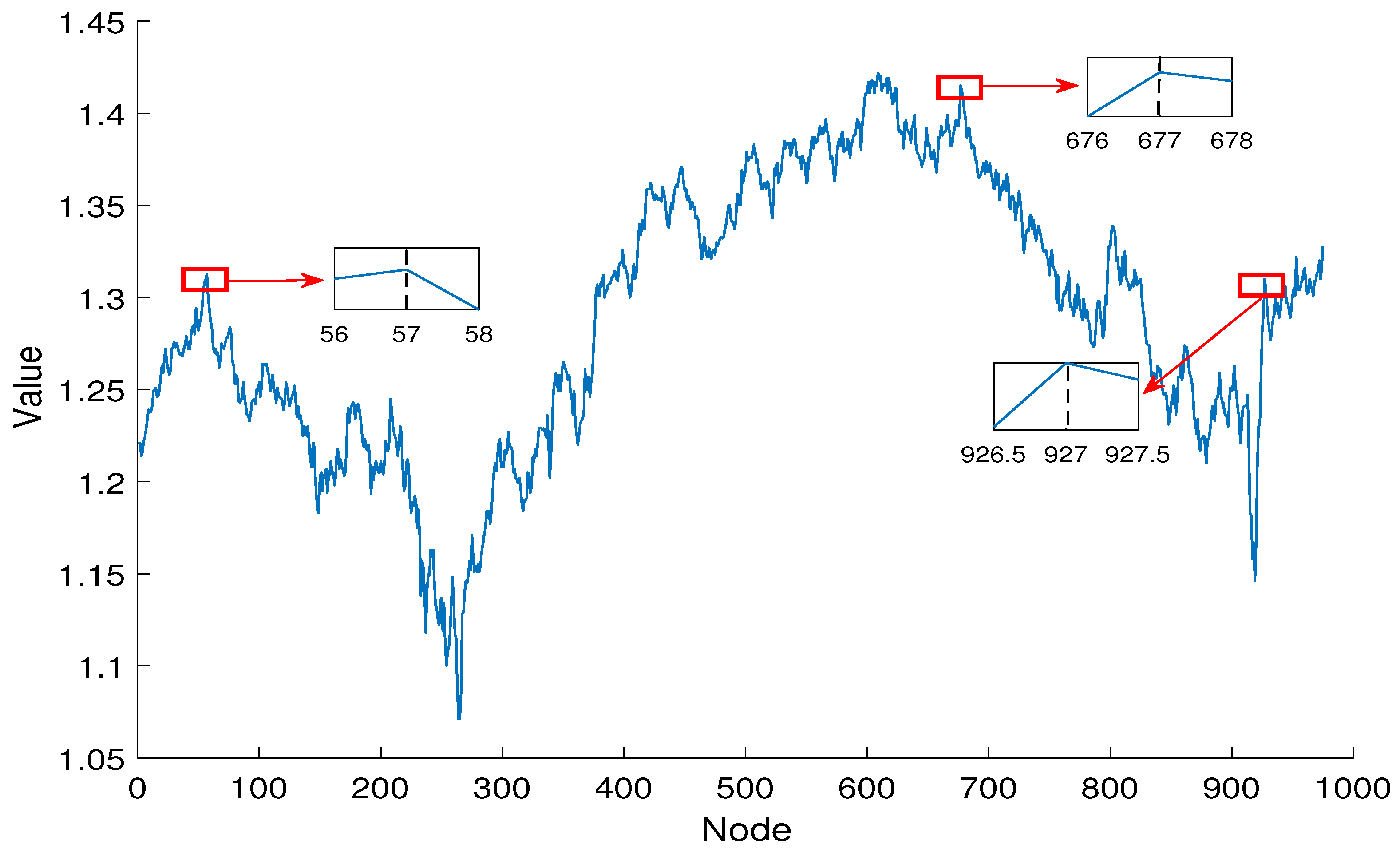 Entropy 27 00406 g007