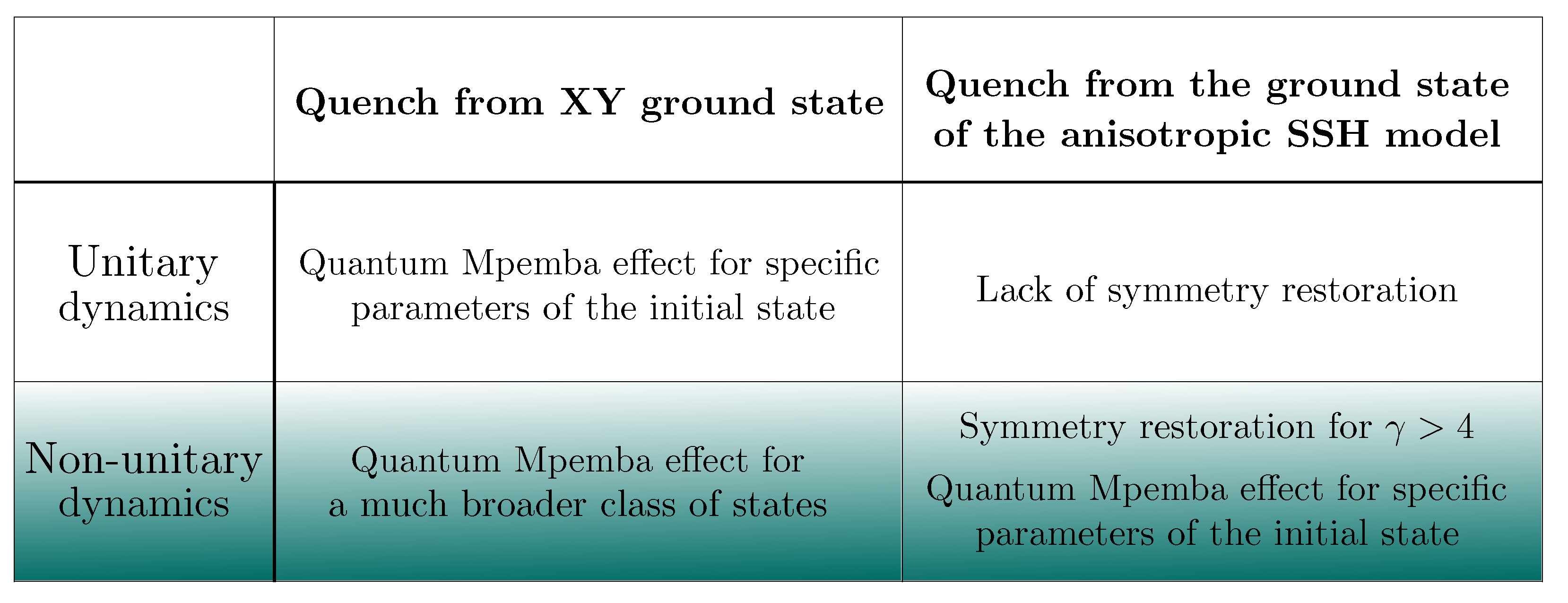 Entropy 27 00407 g001