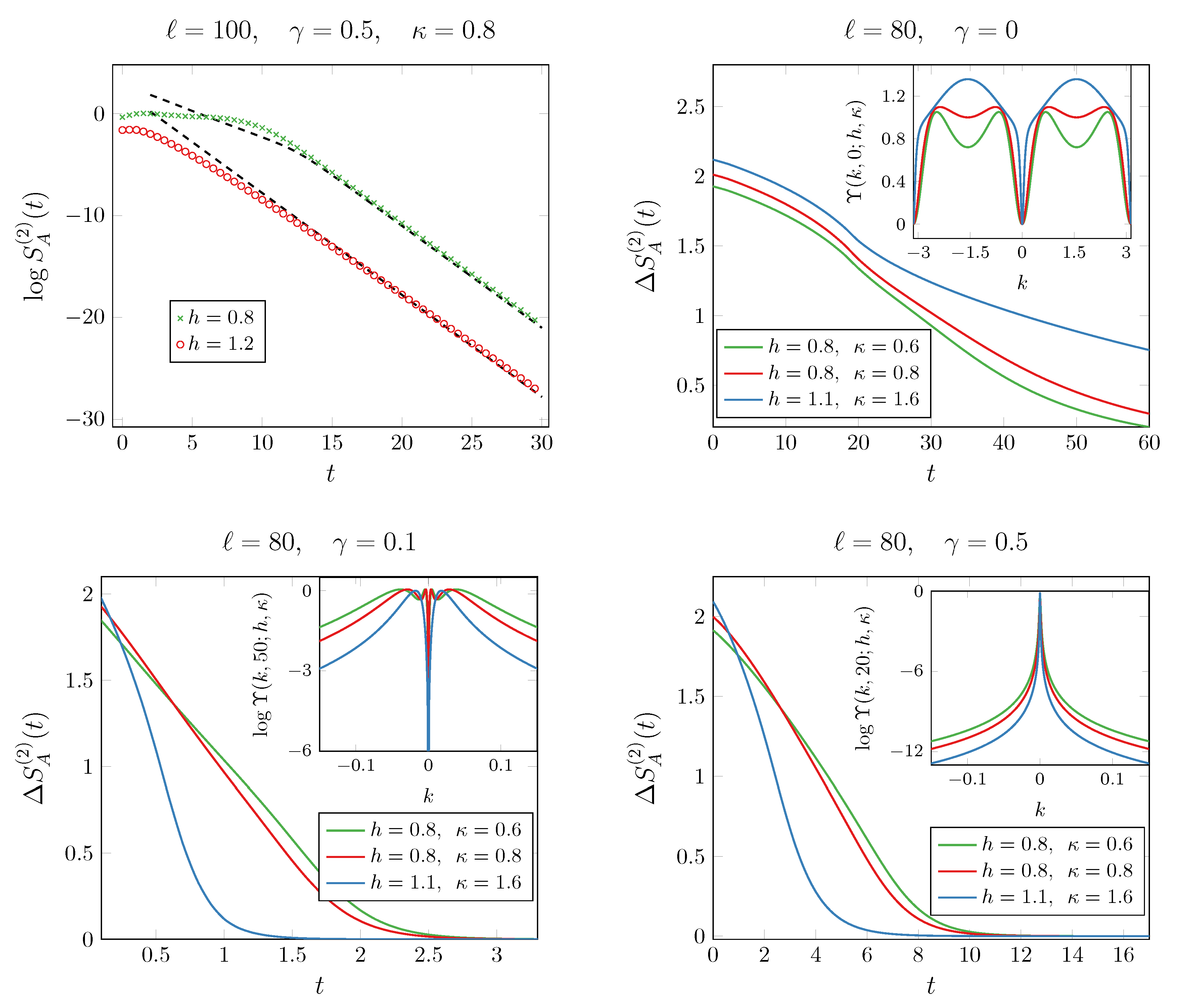 Entropy 27 00407 g002