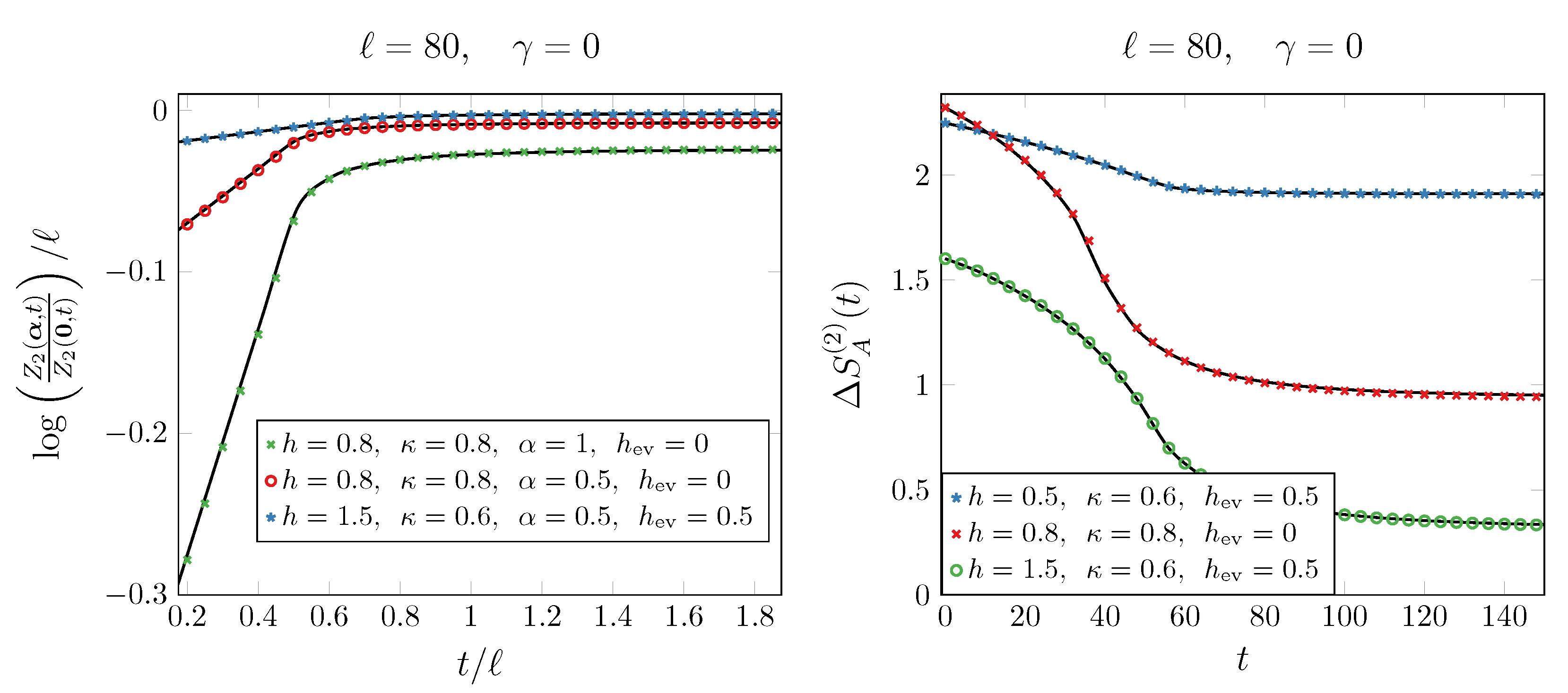 Entropy 27 00407 g003