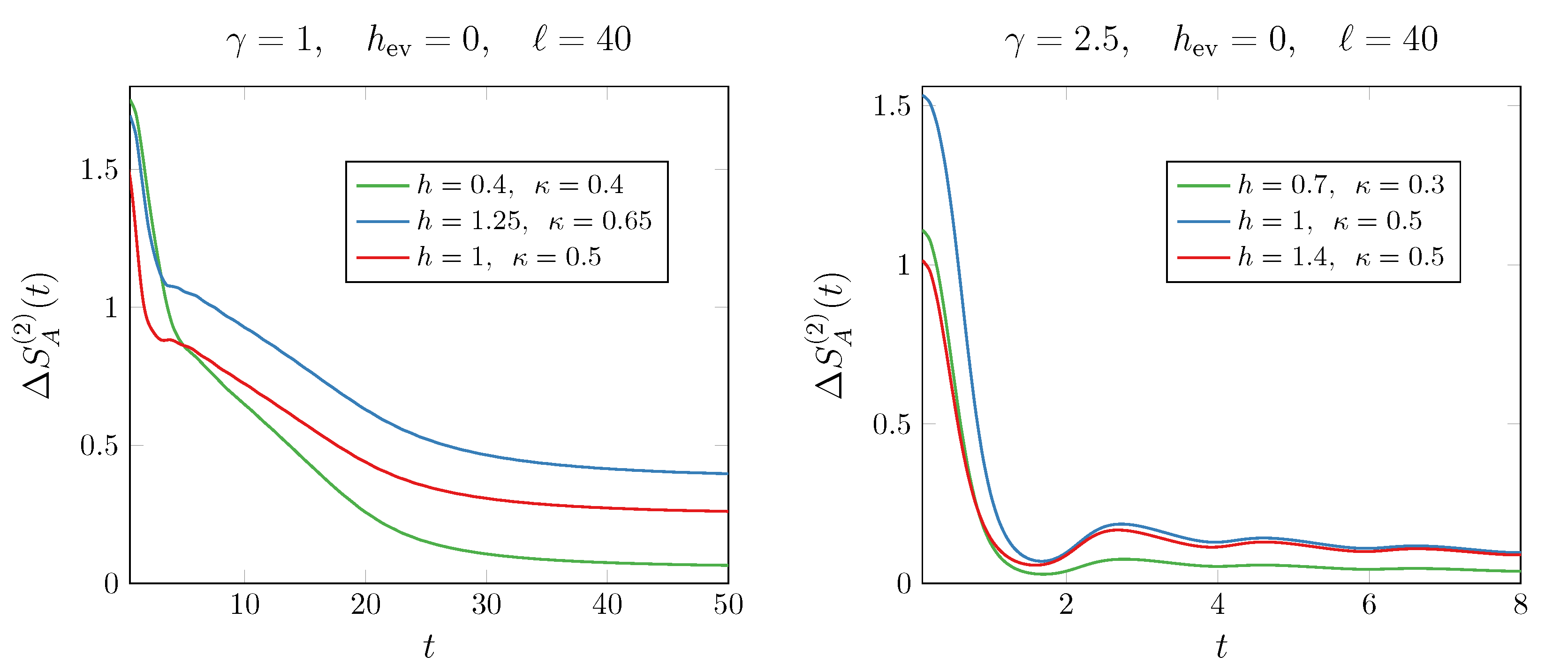 Entropy 27 00407 g004