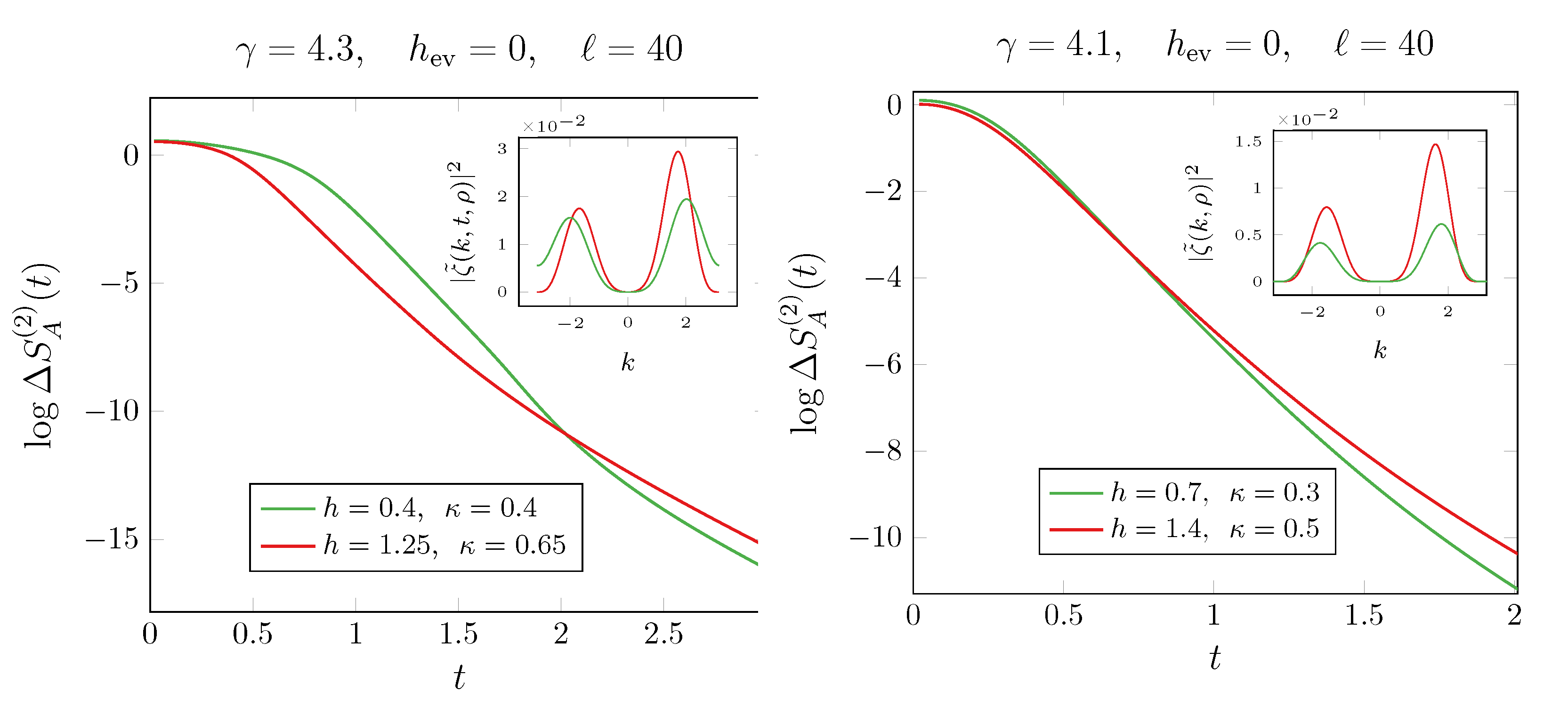 Entropy 27 00407 g005