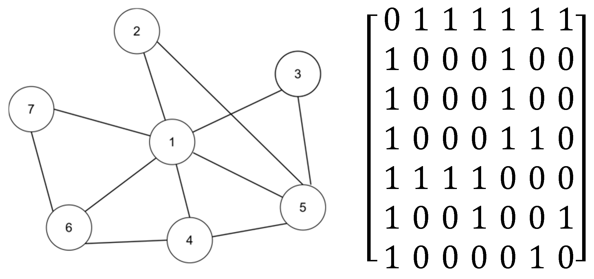 Entropy 27 00408 g001