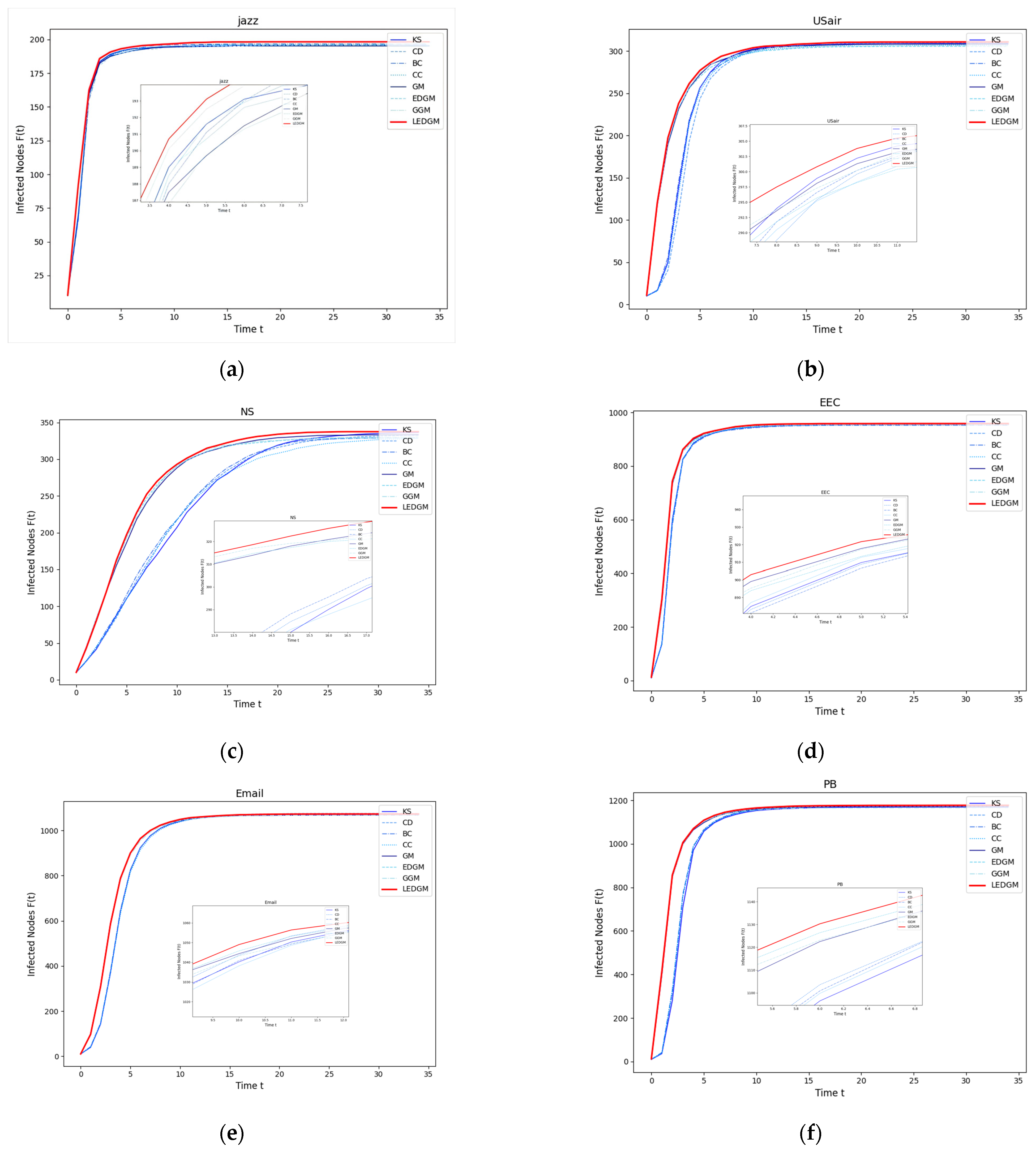 Entropy 27 00408 g002