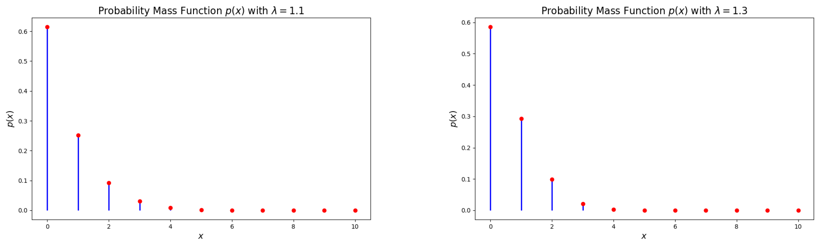Entropy 27 00409 g001 Entropy 27 00409 g001