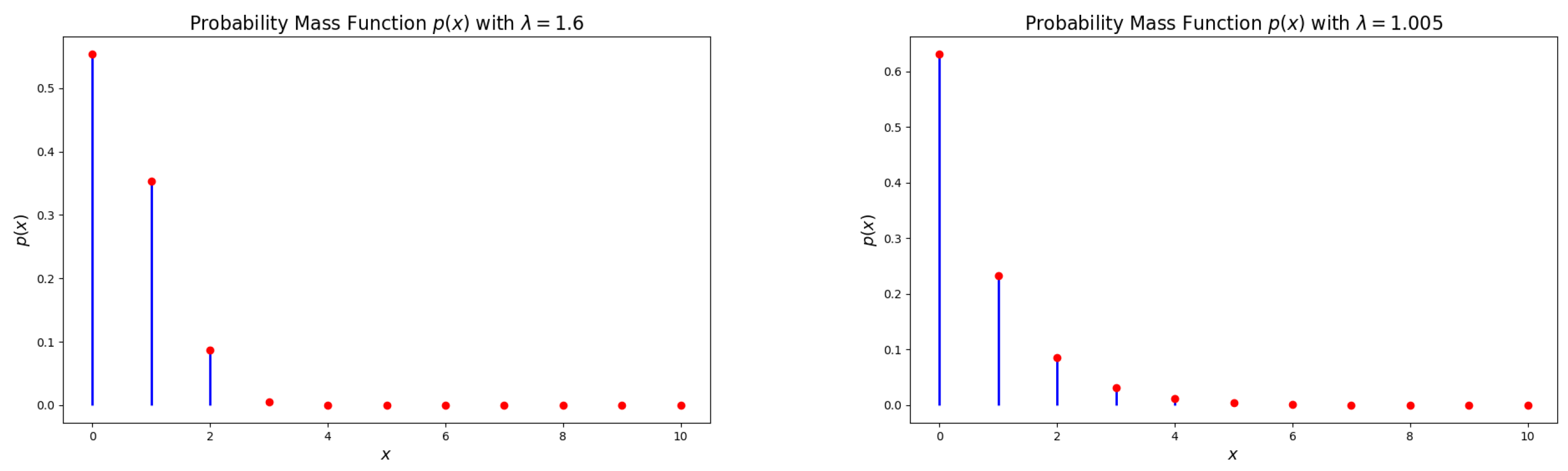 Entropy 27 00409 g002 Entropy 27 00409 g002