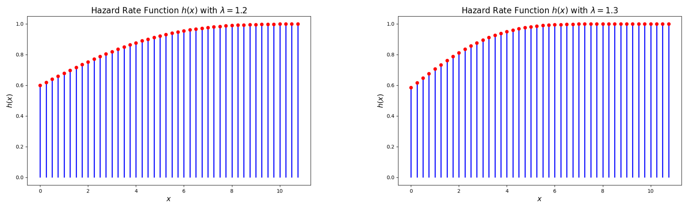 Entropy 27 00409 g004 Entropy 27 00409 g004