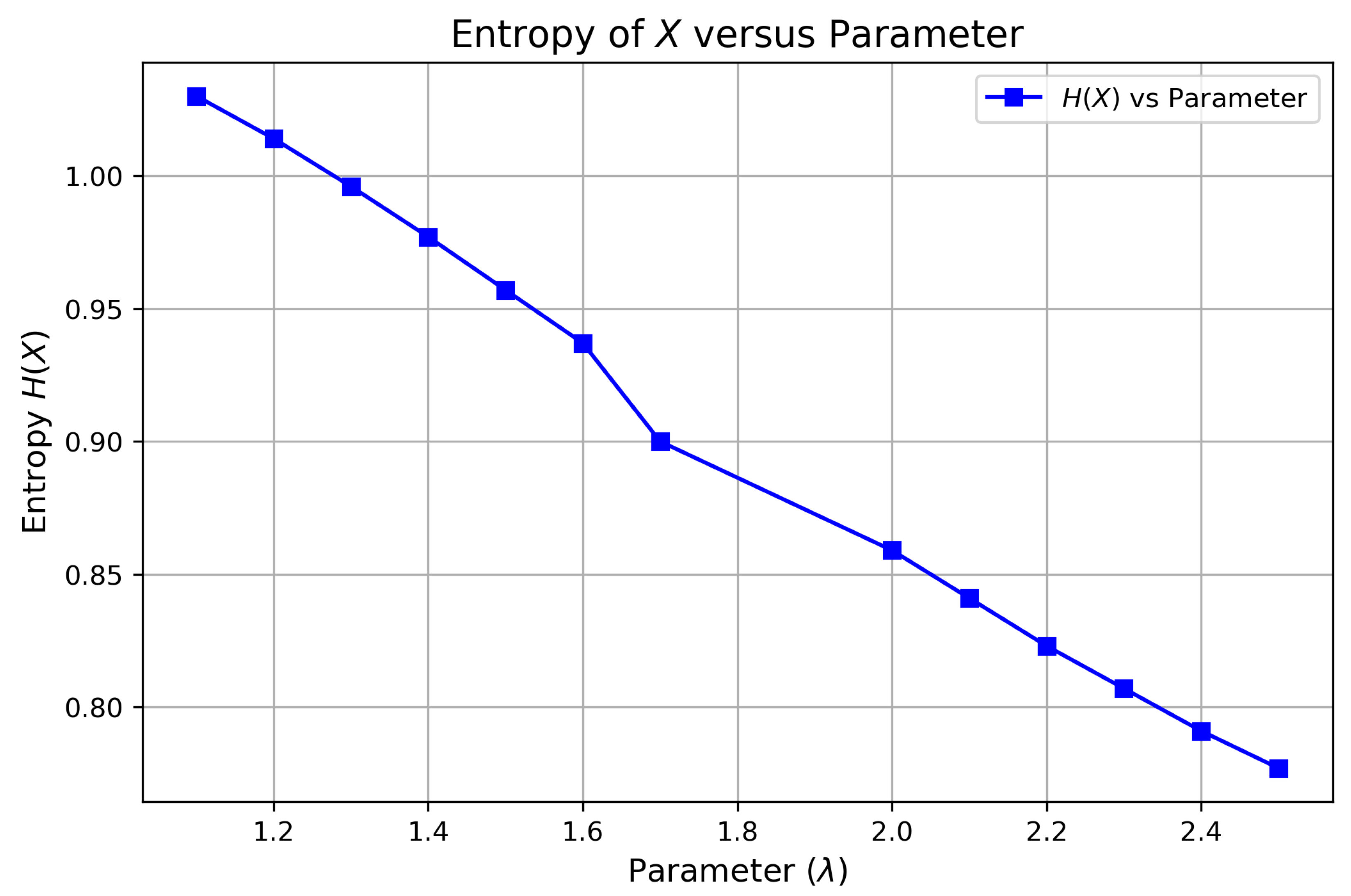 Entropy 27 00409 g006 Entropy 27 00409 g006
